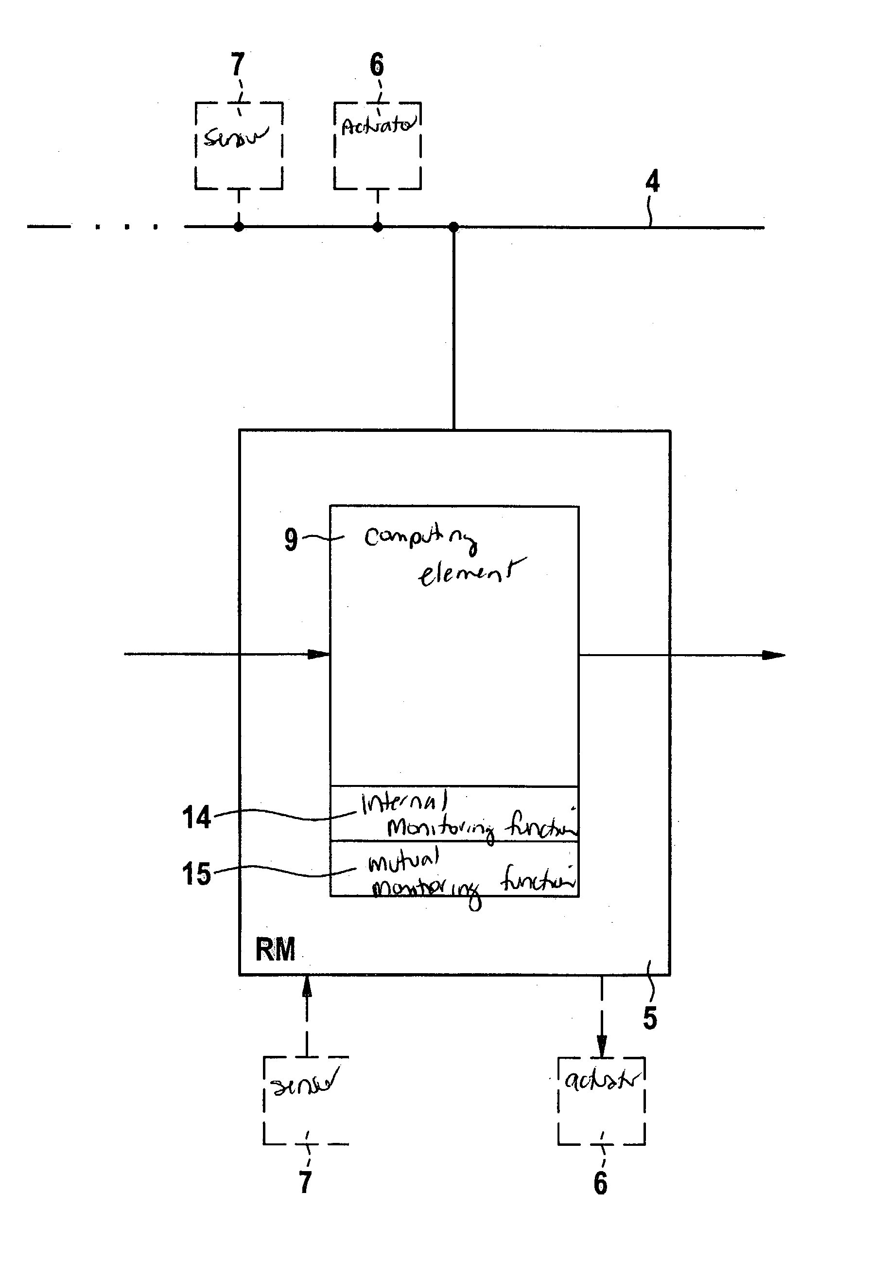 Method for mutual monitoring of components of a distributed computer system