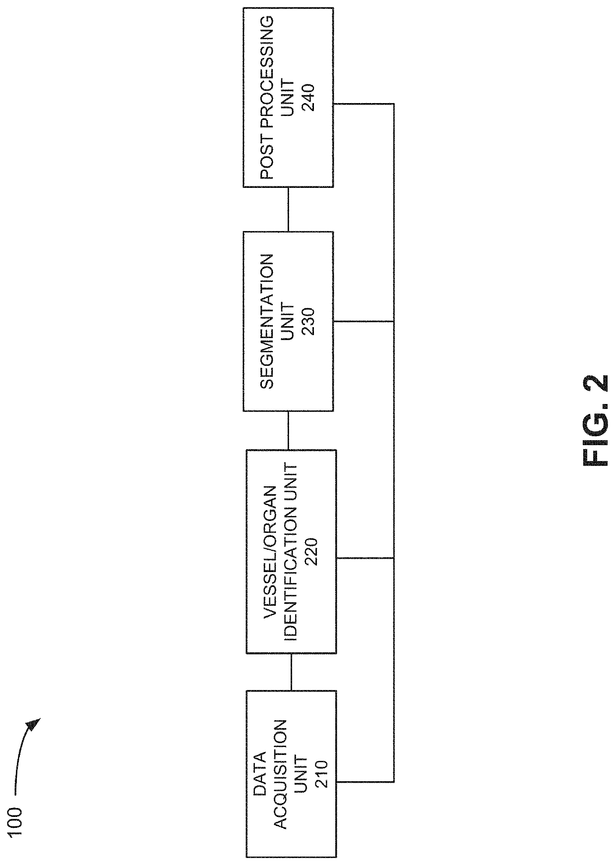 Systems and methods for quantitative abdominal aortic aneurysm analysis using 3D ultrasound imaging