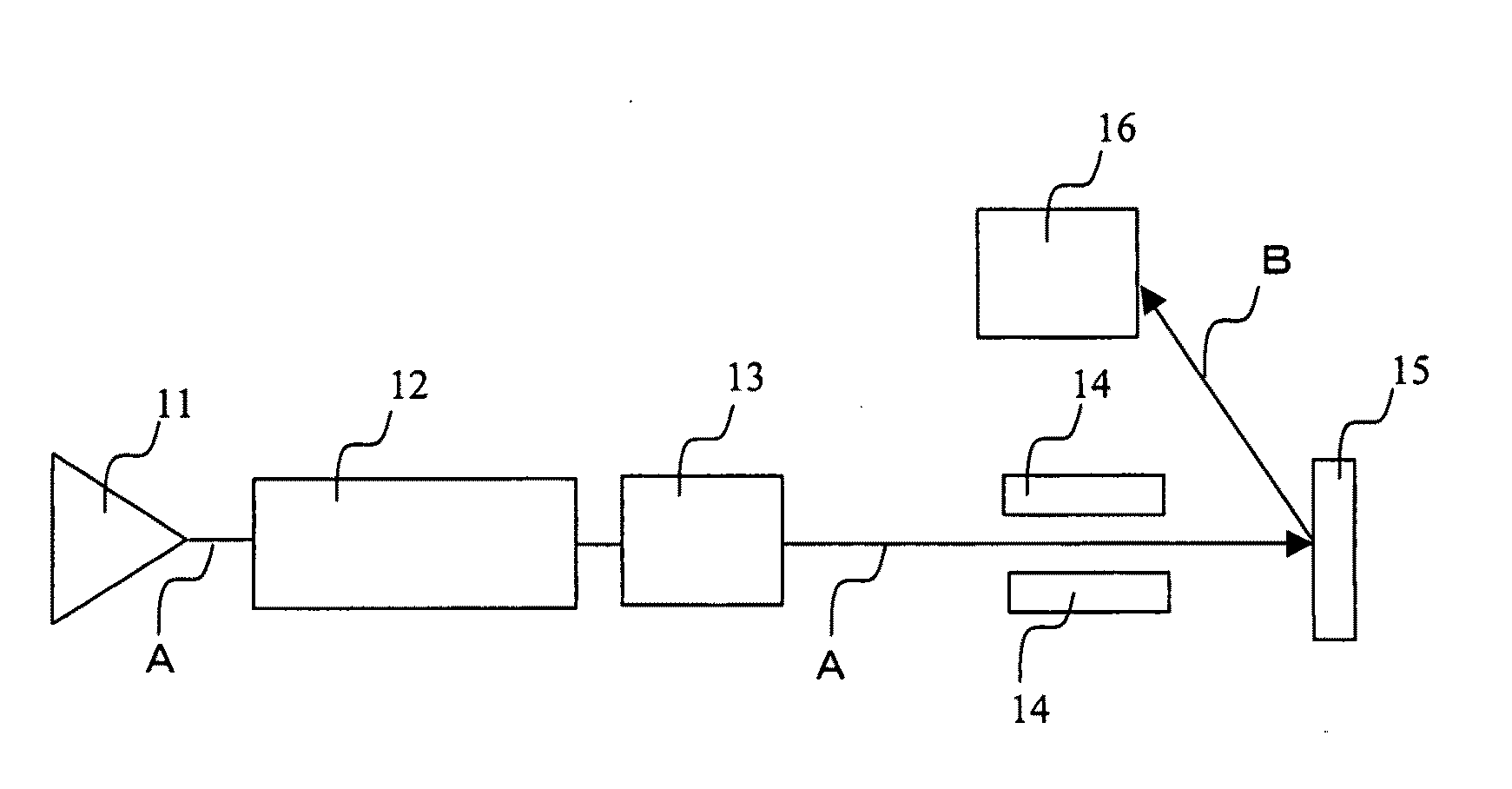 Second ion mass spectrometry method and imaging method