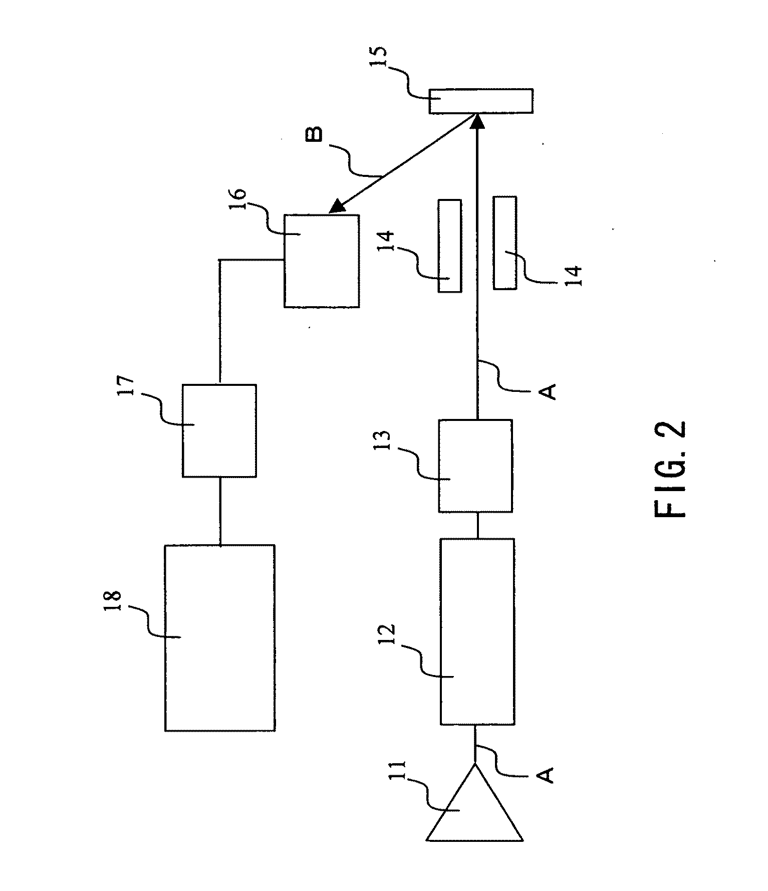 Second ion mass spectrometry method and imaging method