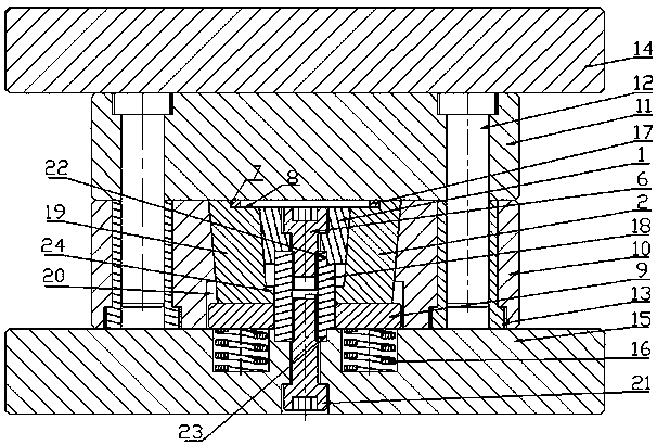 Annular part shaping device