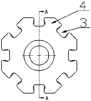 Annular part shaping device