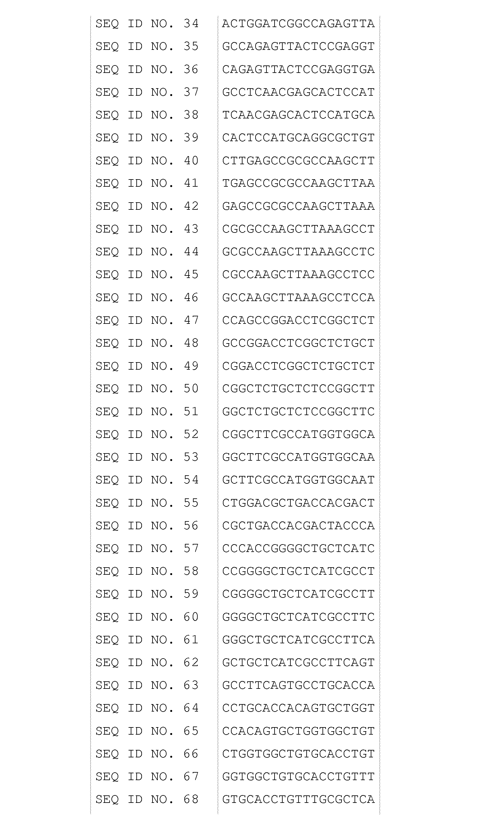 siRNA AND THEIR USE IN METHODS AND COMPOSITIONS FOR INHIBITING THE EXPRESSION OF THE ORAI1 GENE