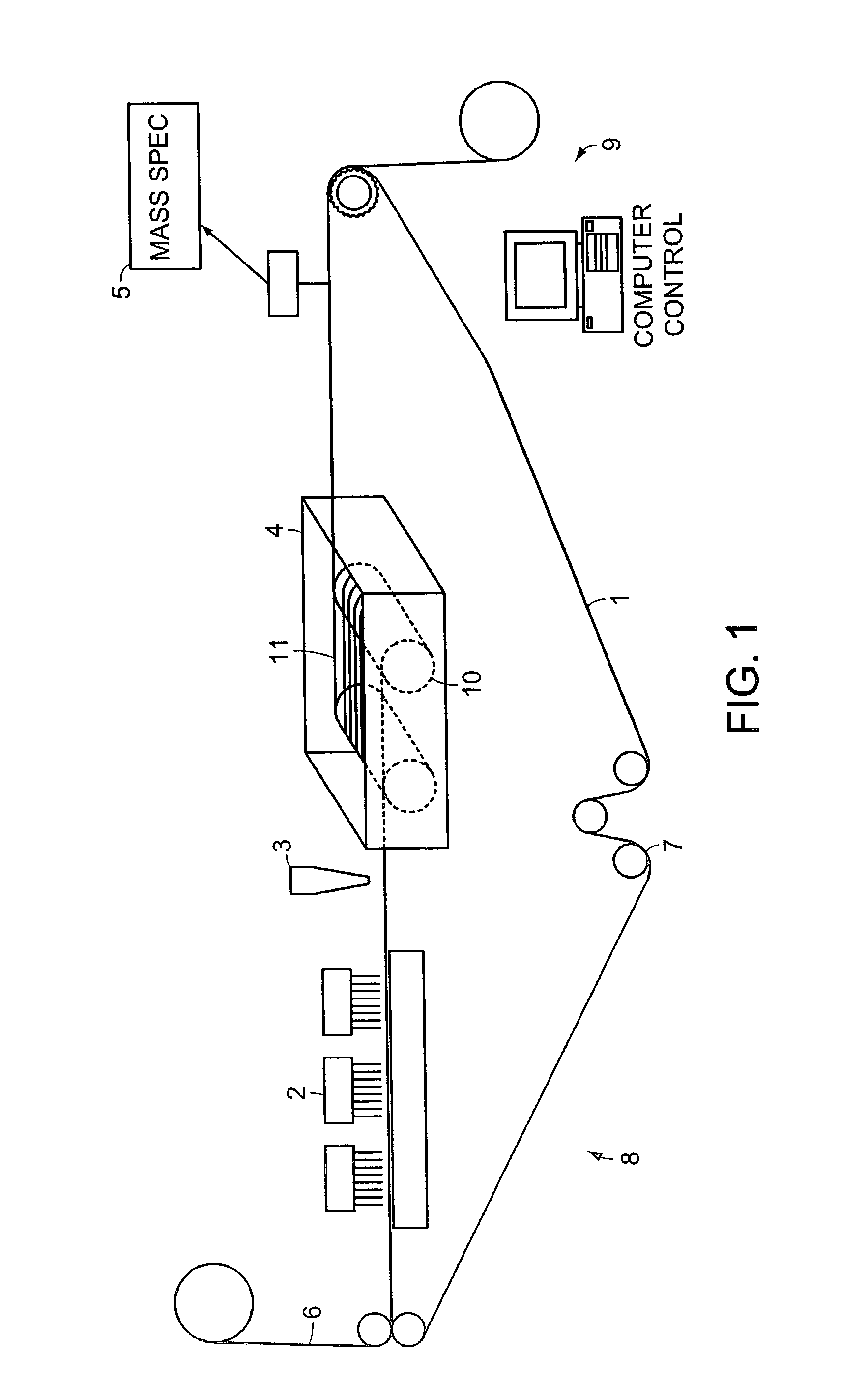 System and method for high throughput screening of droplets