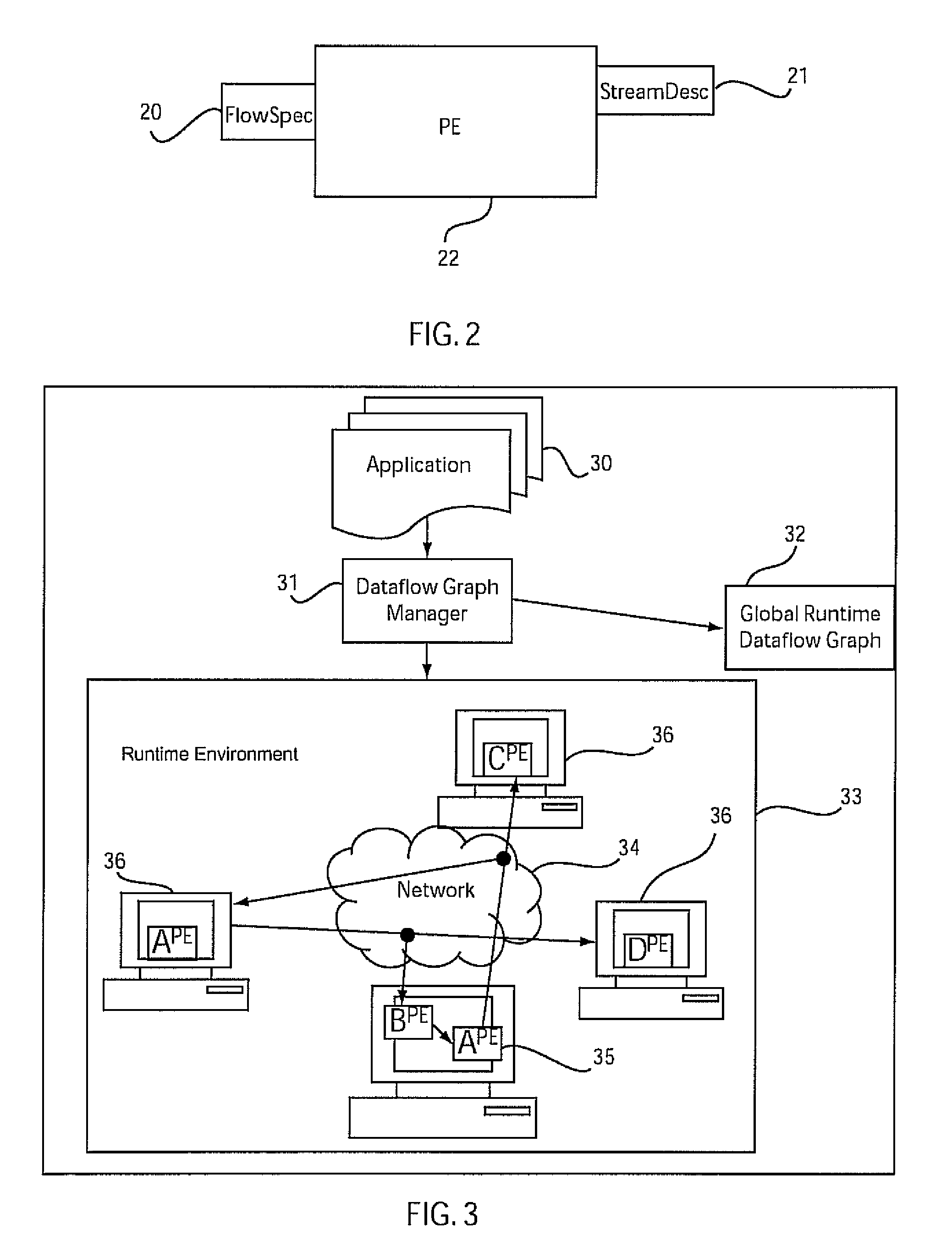 Method and system for dynamic application composition in streaming systems
