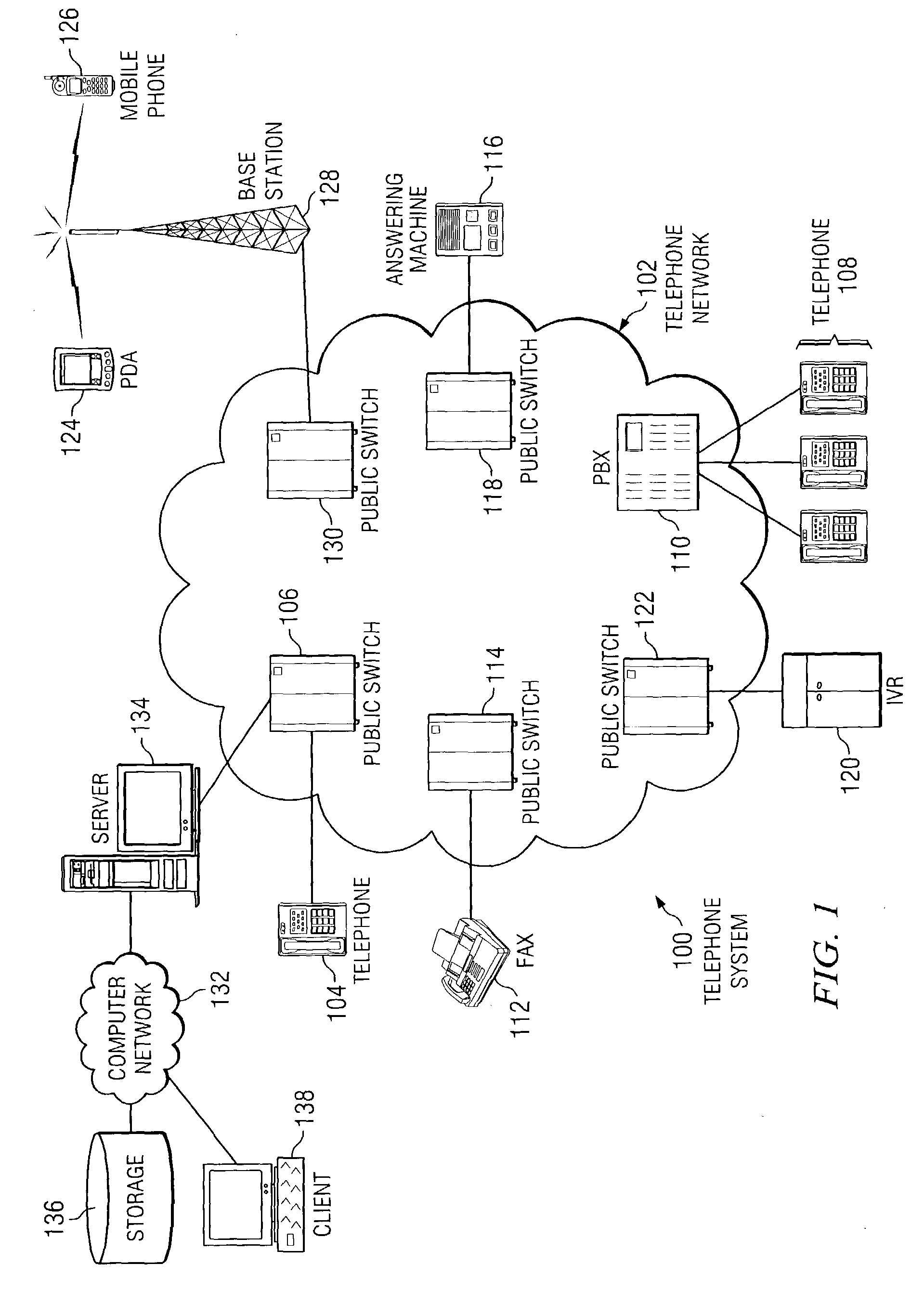 Method and apparatus for providing secured communication connections using a secured communication connection object