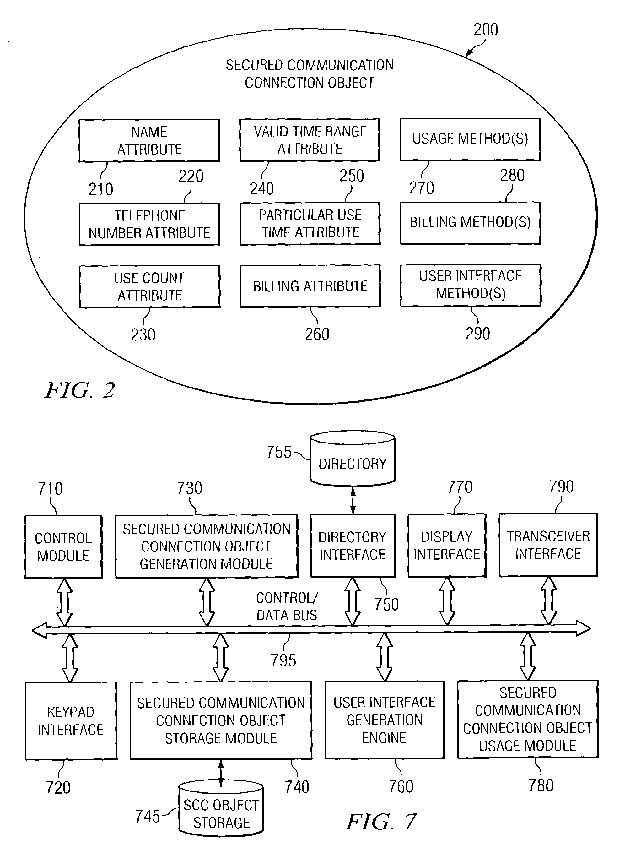 Method and apparatus for providing secured communication connections using a secured communication connection object