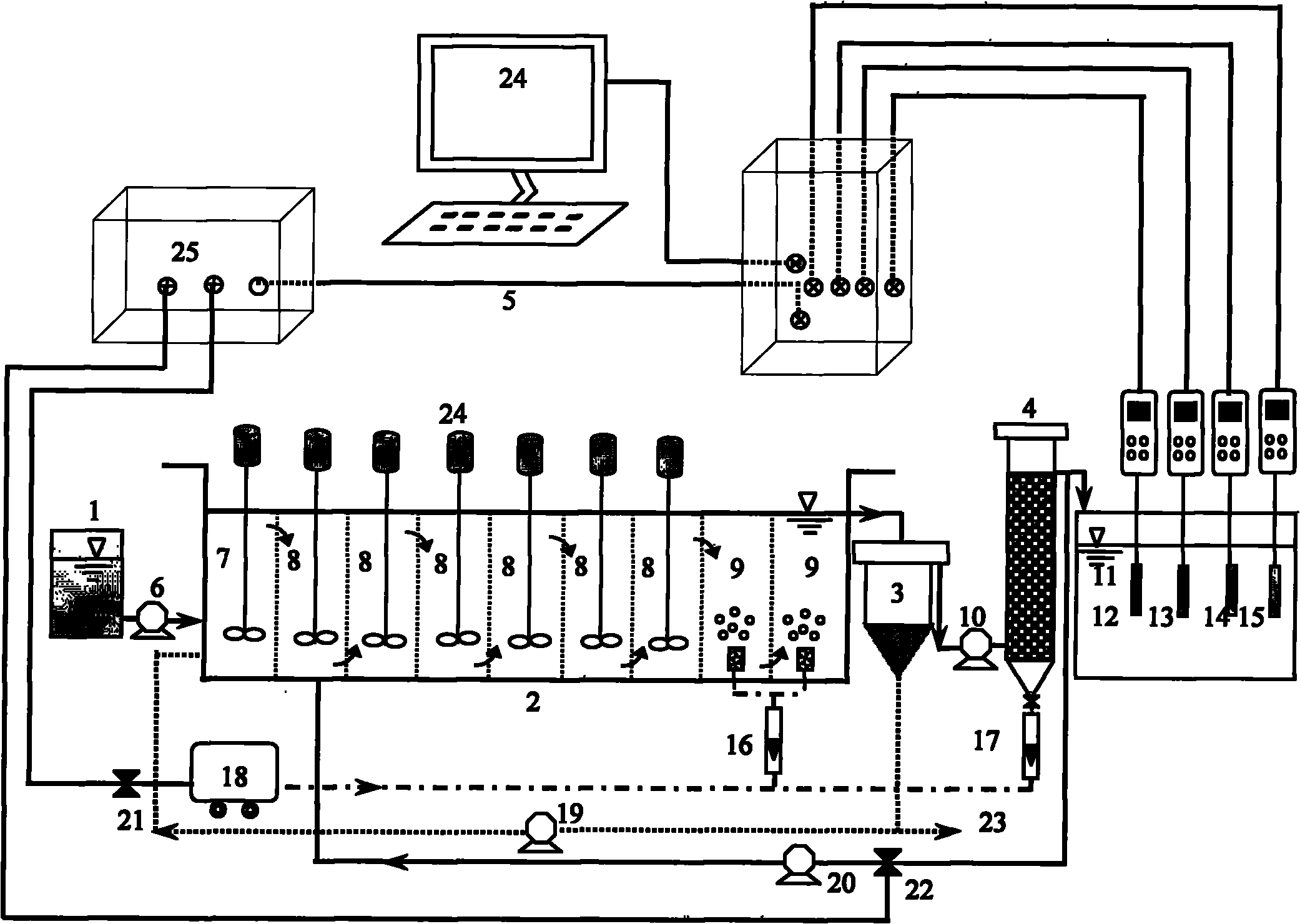 Real-time control device and method for deep denitrification and dephosphorization of A2/O-BAF (Biological Aerated Filter) process