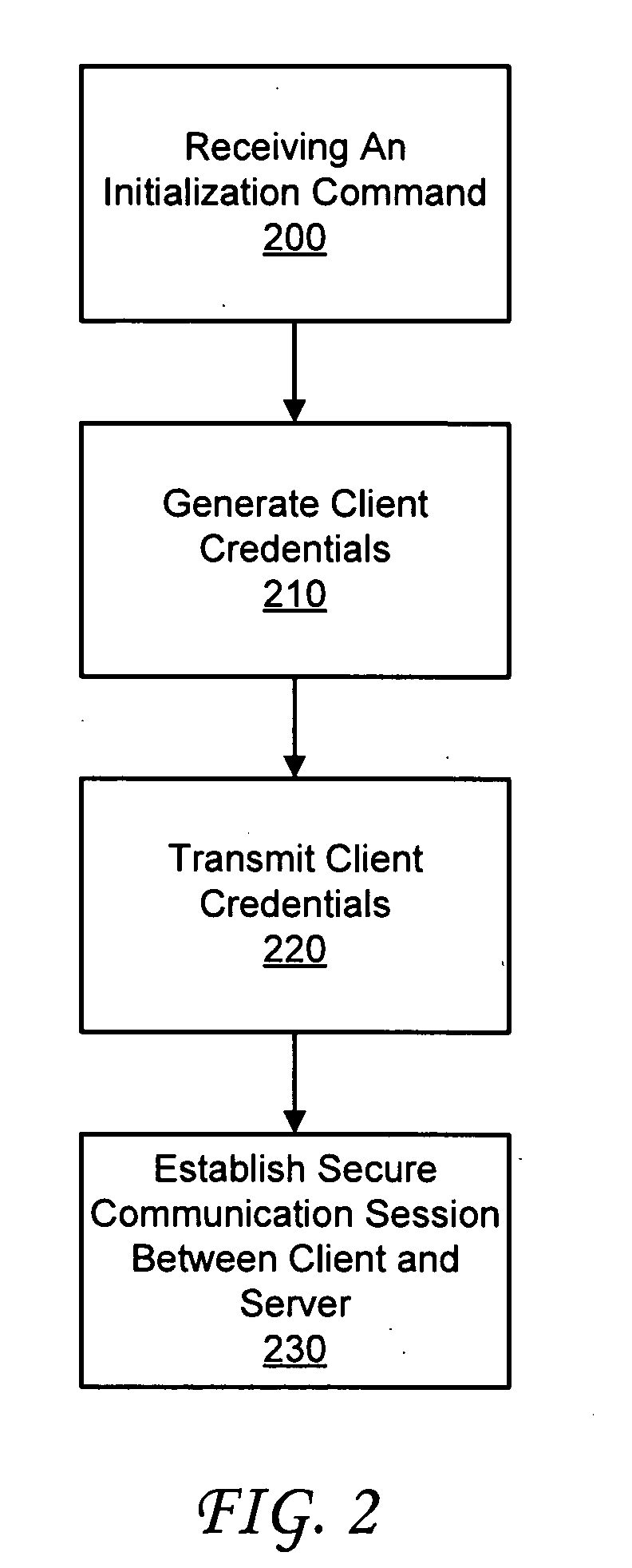 System and method for authenticating a client to a server via an ipsec VPN and facilitating a secure migration to ssl VPN remote access