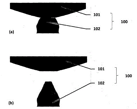 A device and method for forming an anastomotic joint between two parts of a body
