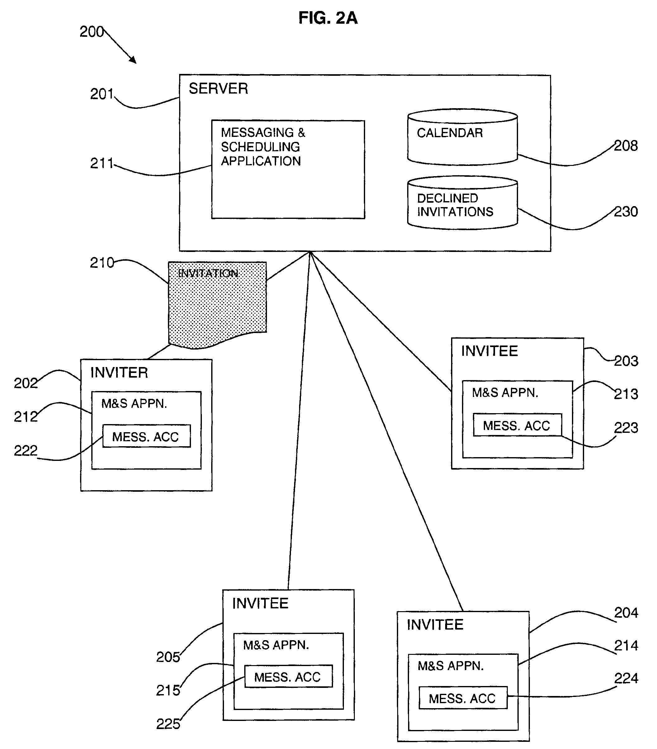 Method and system for accessing declined event invitations