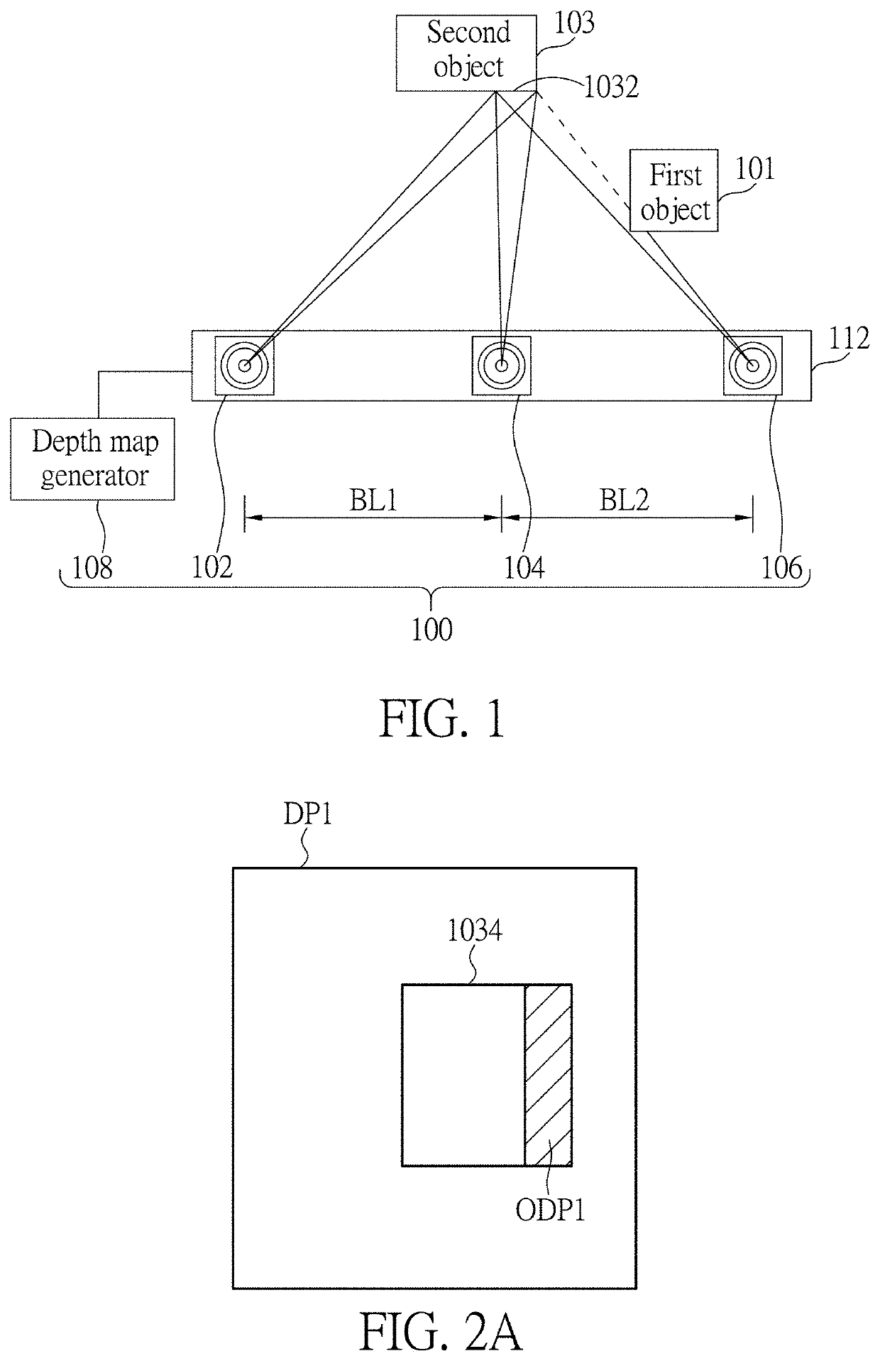 Depth map generation device capable of correcting occlusion