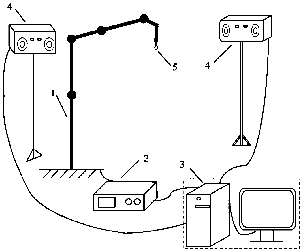 Mechanical arm calibration system and calibration method based on four-eye stereo vision
