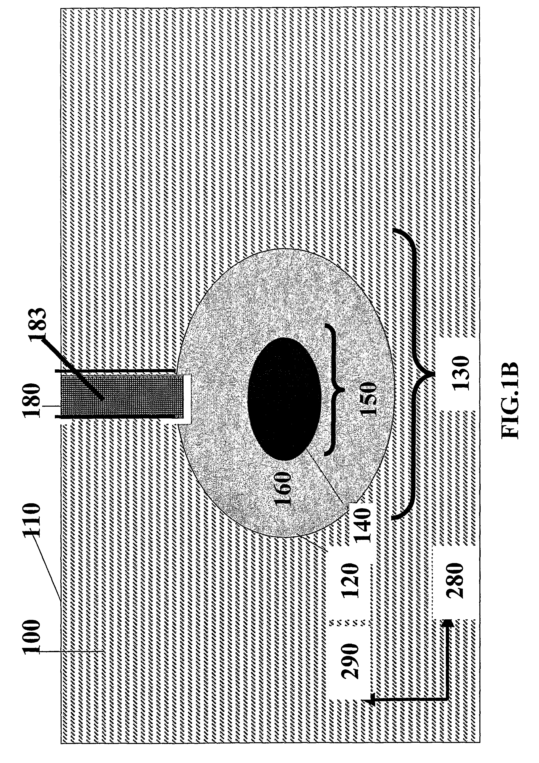 Embedded Channels, Embedded Waveguide And Methods Of Manufacturing And Using The Same
