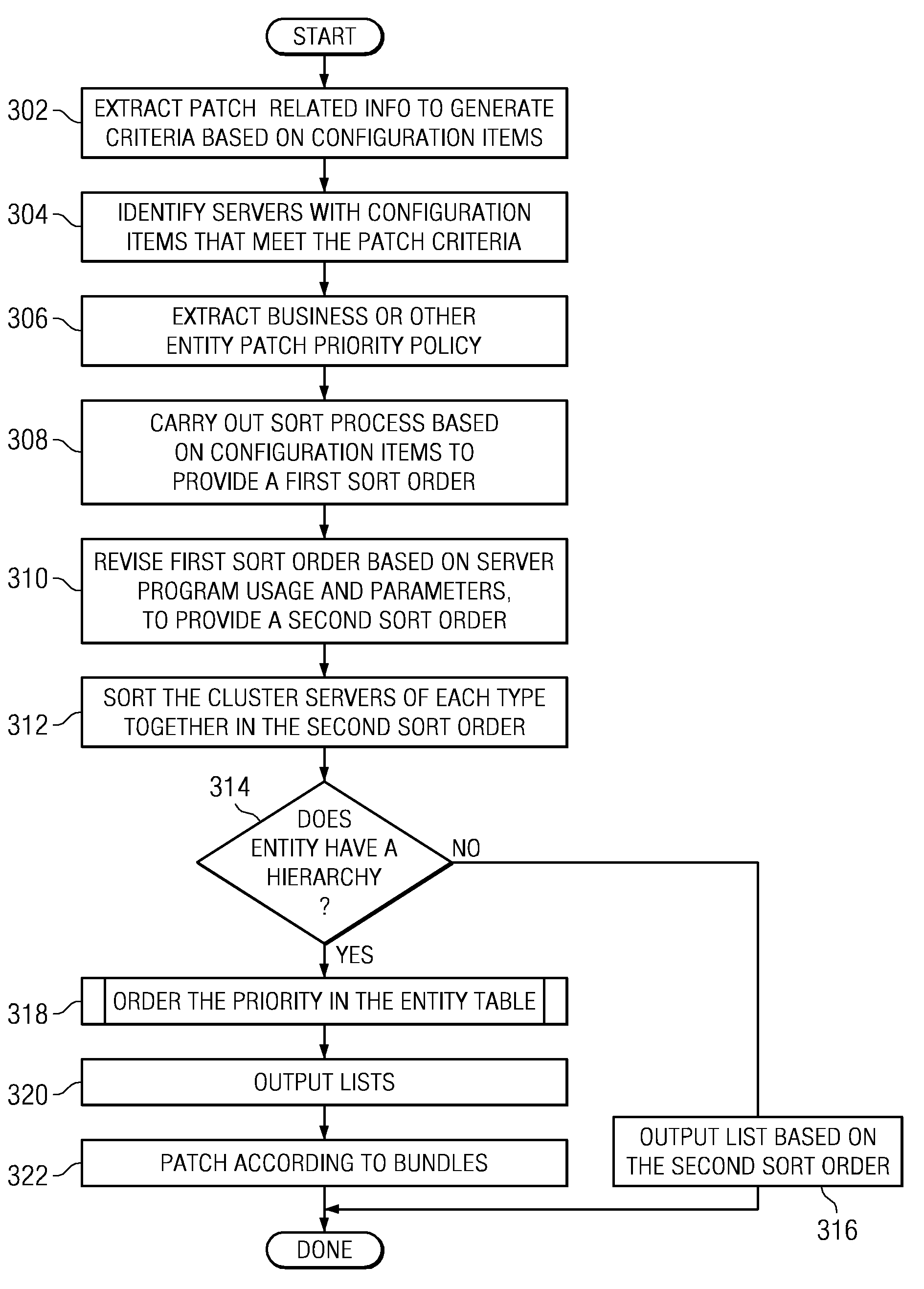 Determining priority for installing a patch into multiple patch recipients of a network