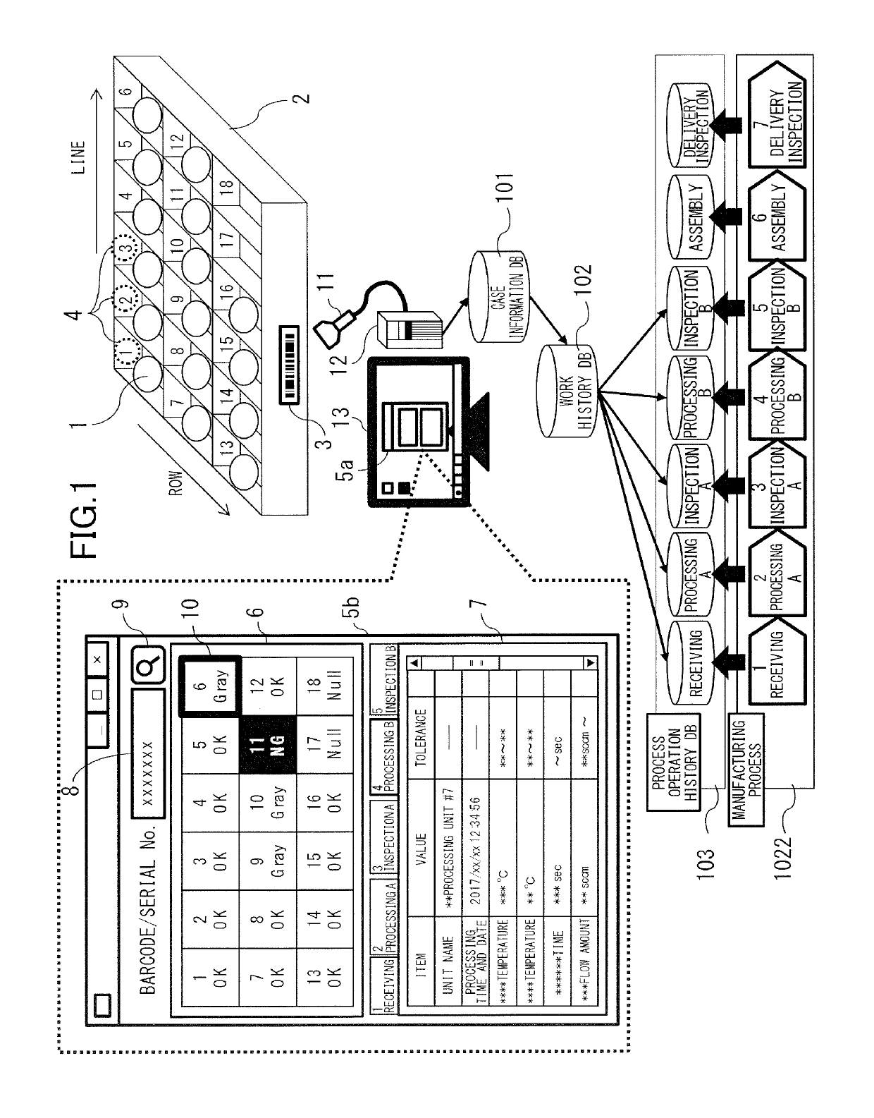 Production management system and production management method