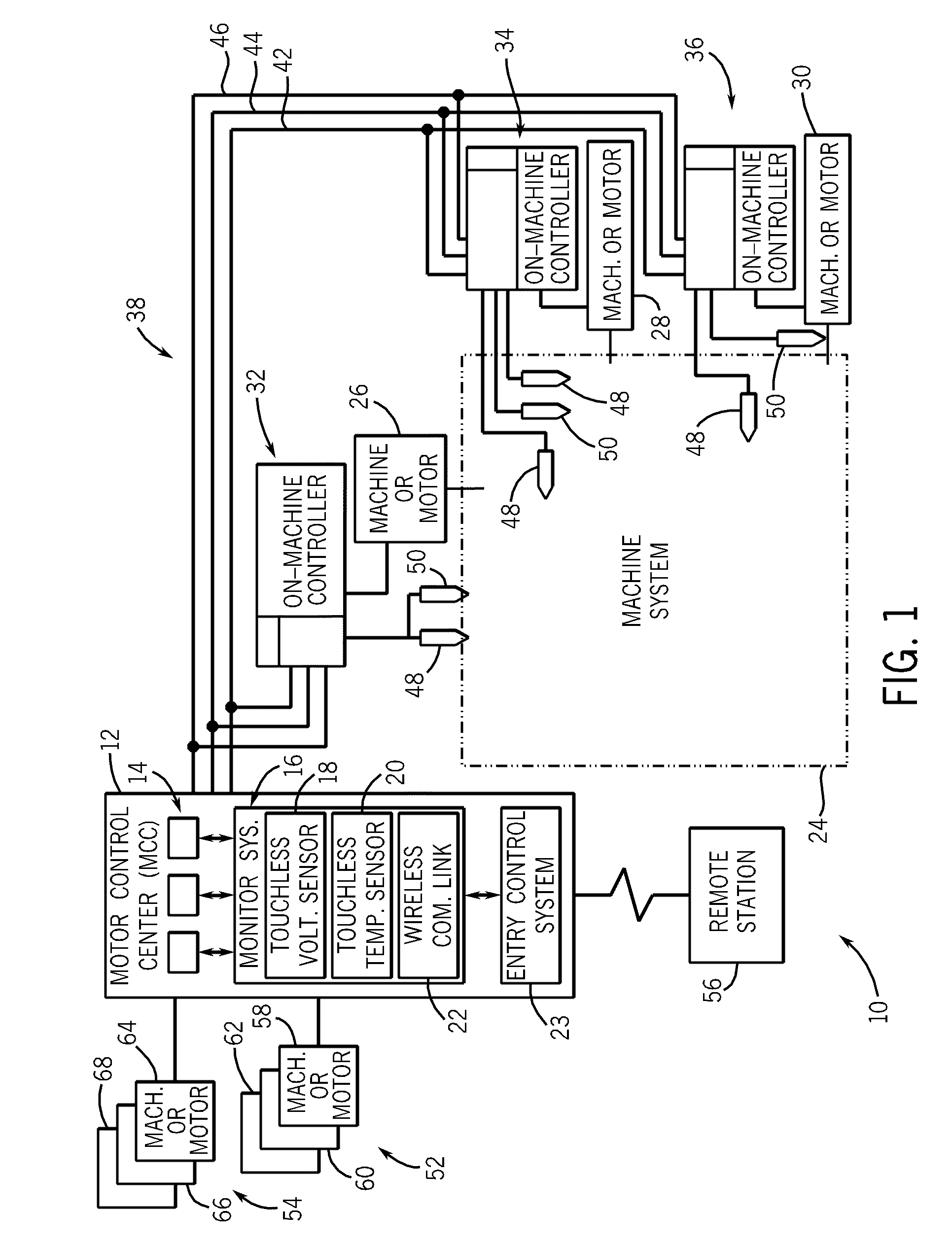 System and method for monitoring a motor control center