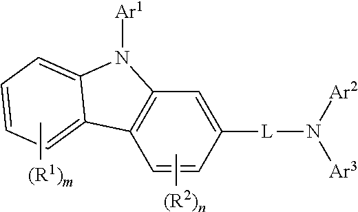 Compound for organic electronic element, organic electronic element using the same, and an electronic device thereof