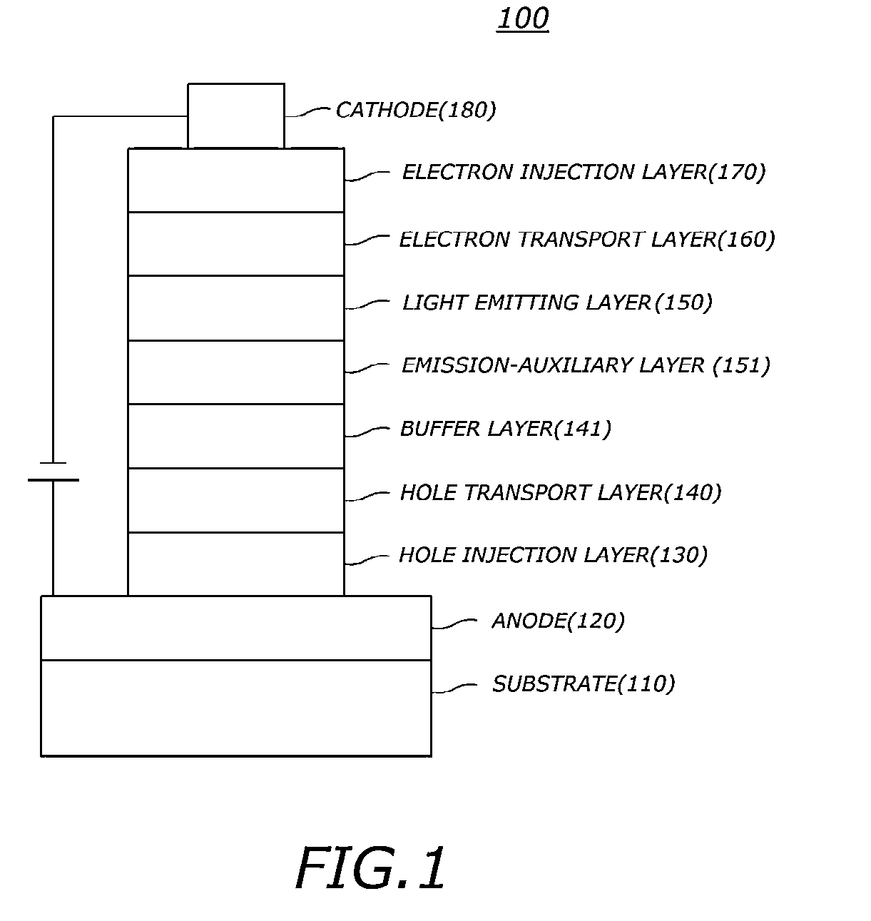 Compound for organic electronic element, organic electronic element using the same, and an electronic device thereof