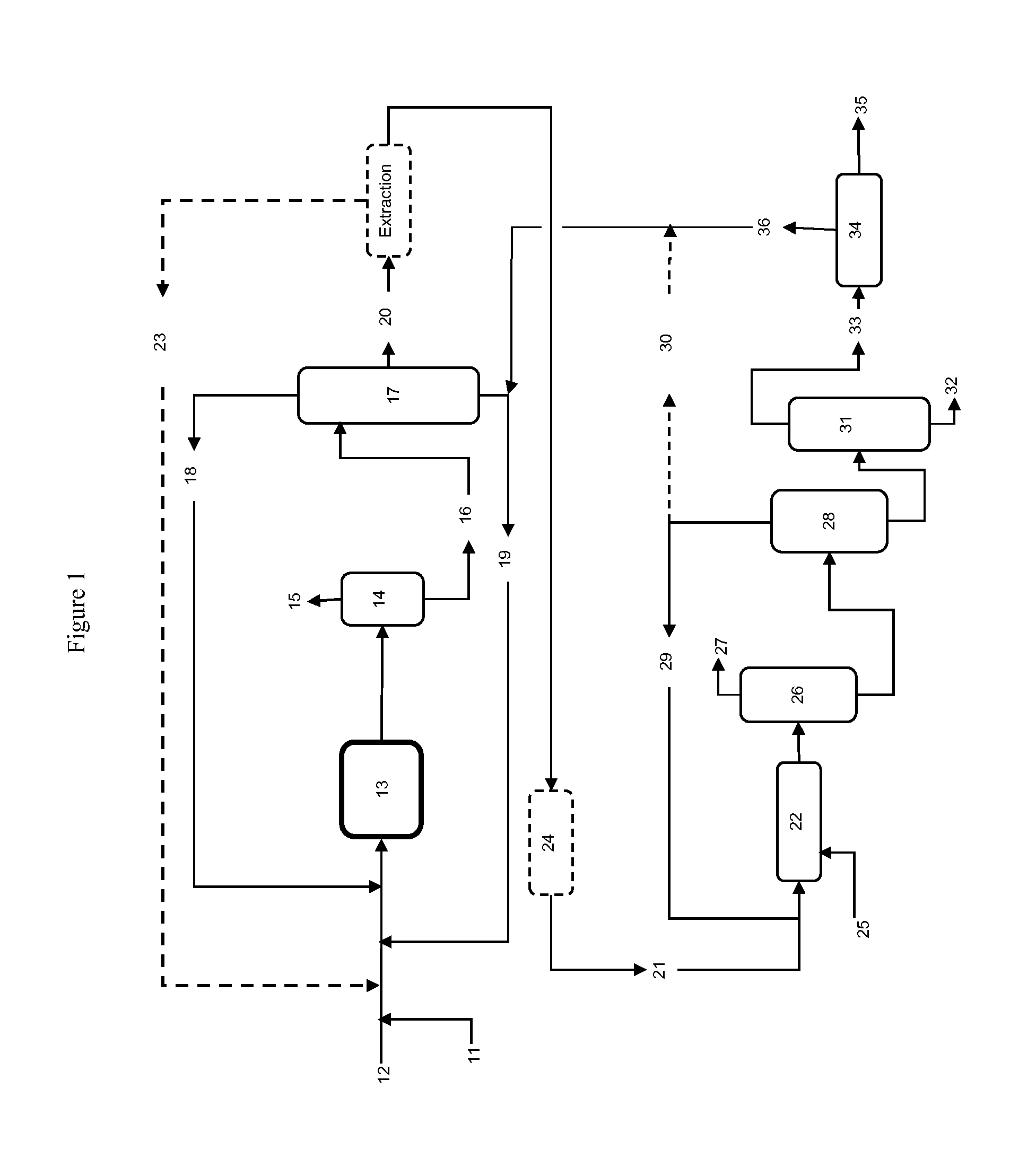 Process for the Production of Xylenes and Light Olefins