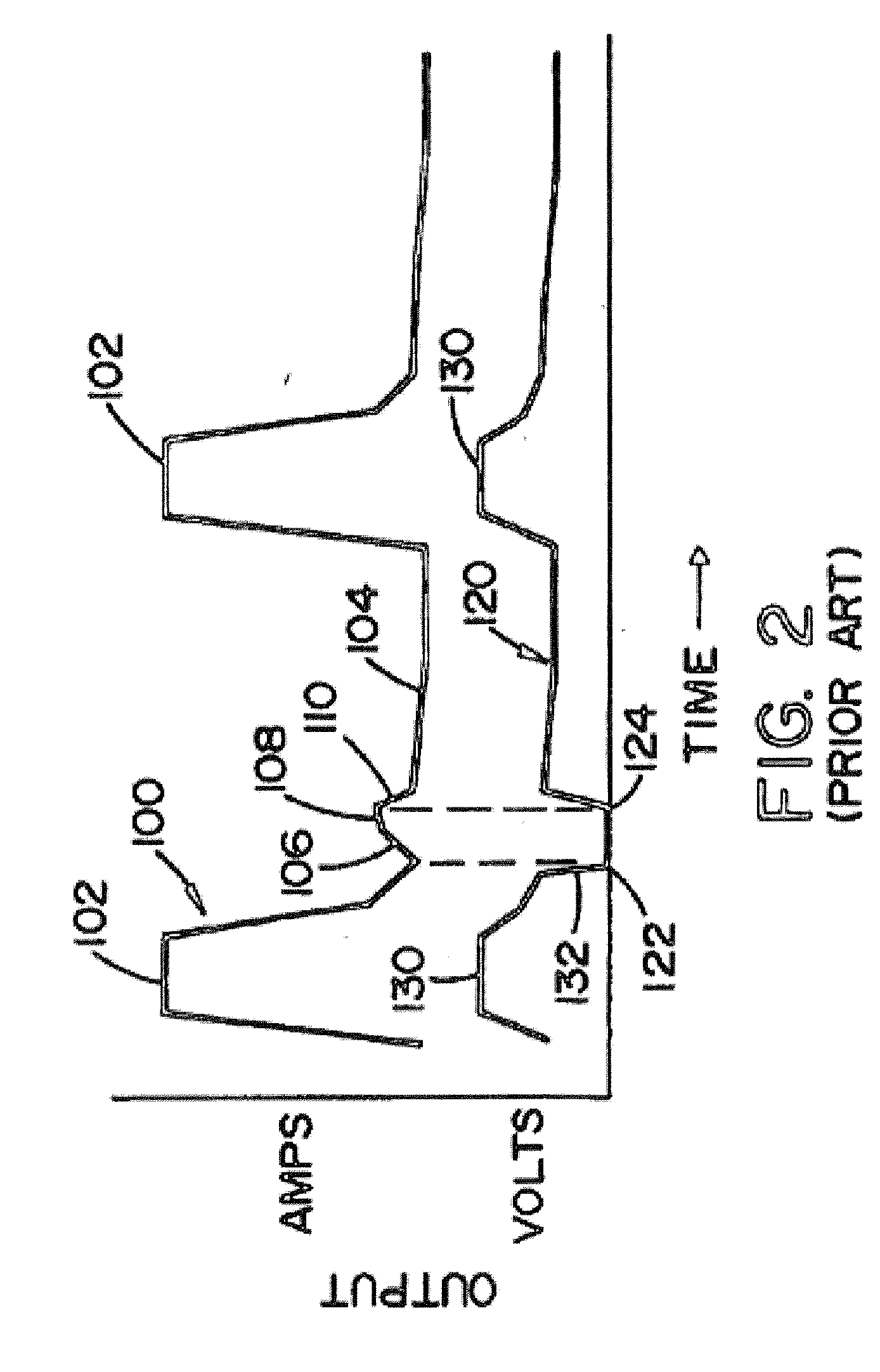 Method and device to build-up, clad, or hard-face with minimal admixture