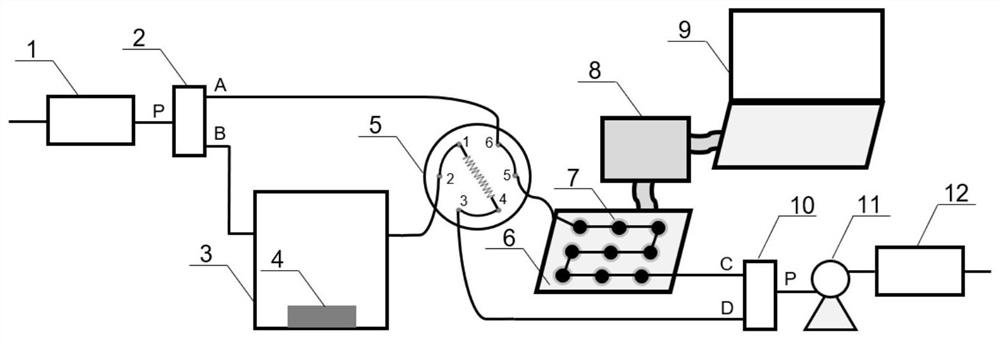 Electronic nose system for detecting smell of building decoration materials and detection method