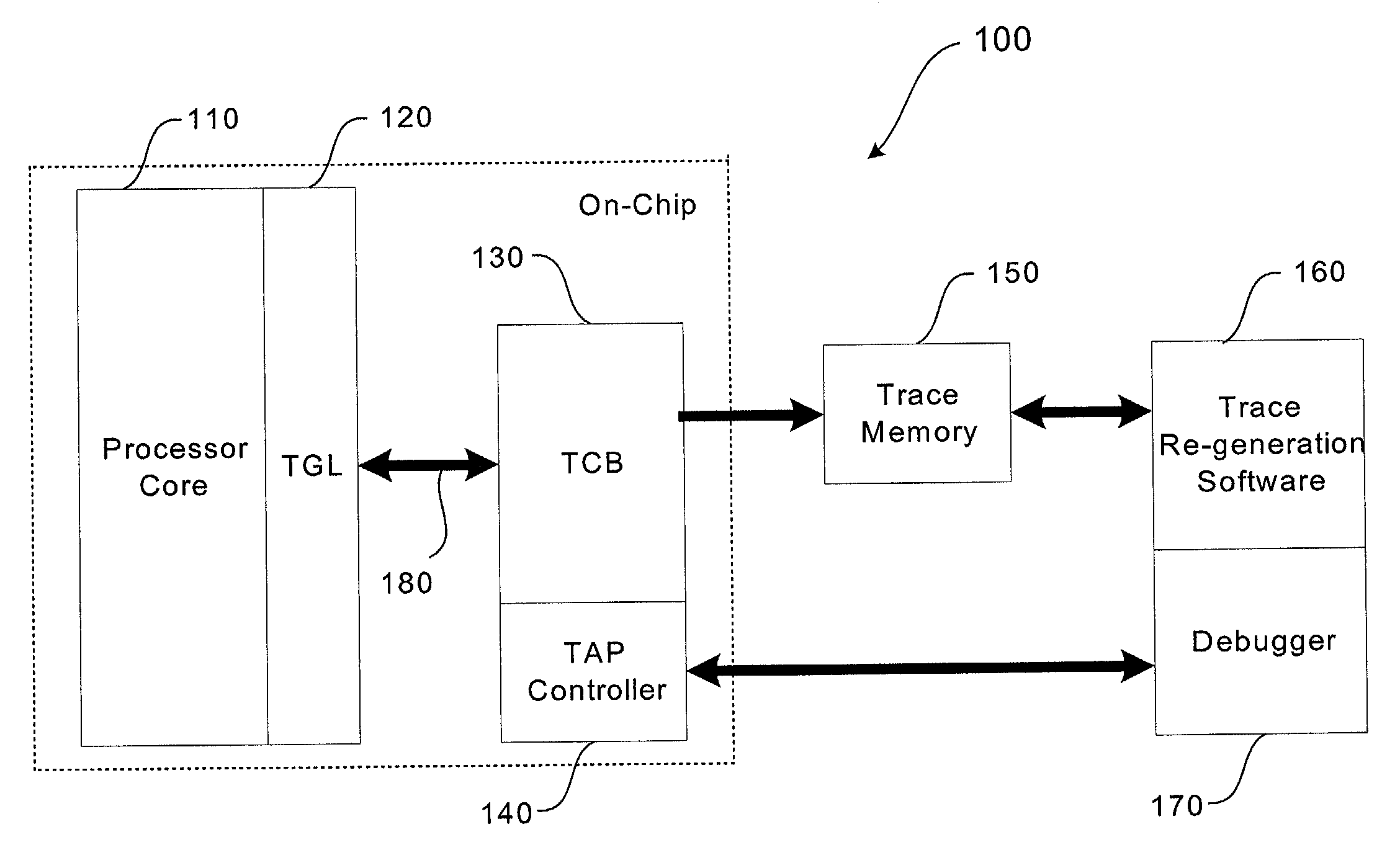 Trace control based on a characteristic of a processor's operating state