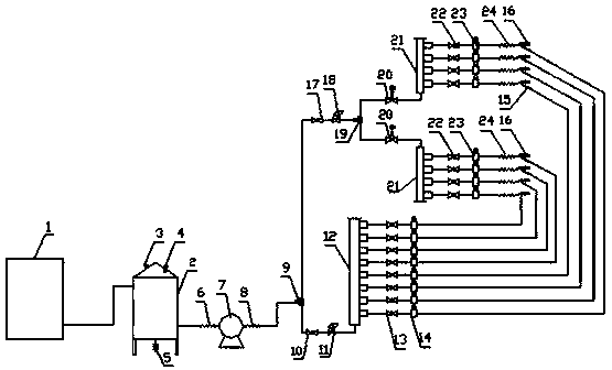 Method for gradient oxygen-increasing combustion supporting of glass melting furnace and special gradient oxygen-increasing combustion-supporting system