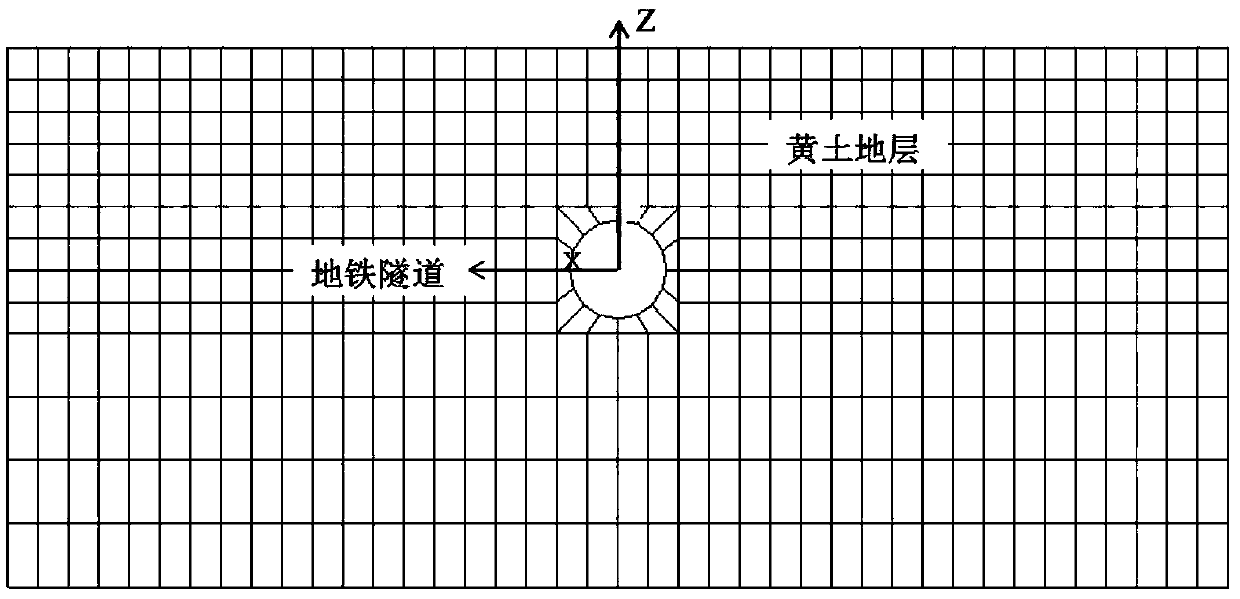 A prediction method for stratum deformation induced by shield tunneling subway construction and its impact on ancient buildings