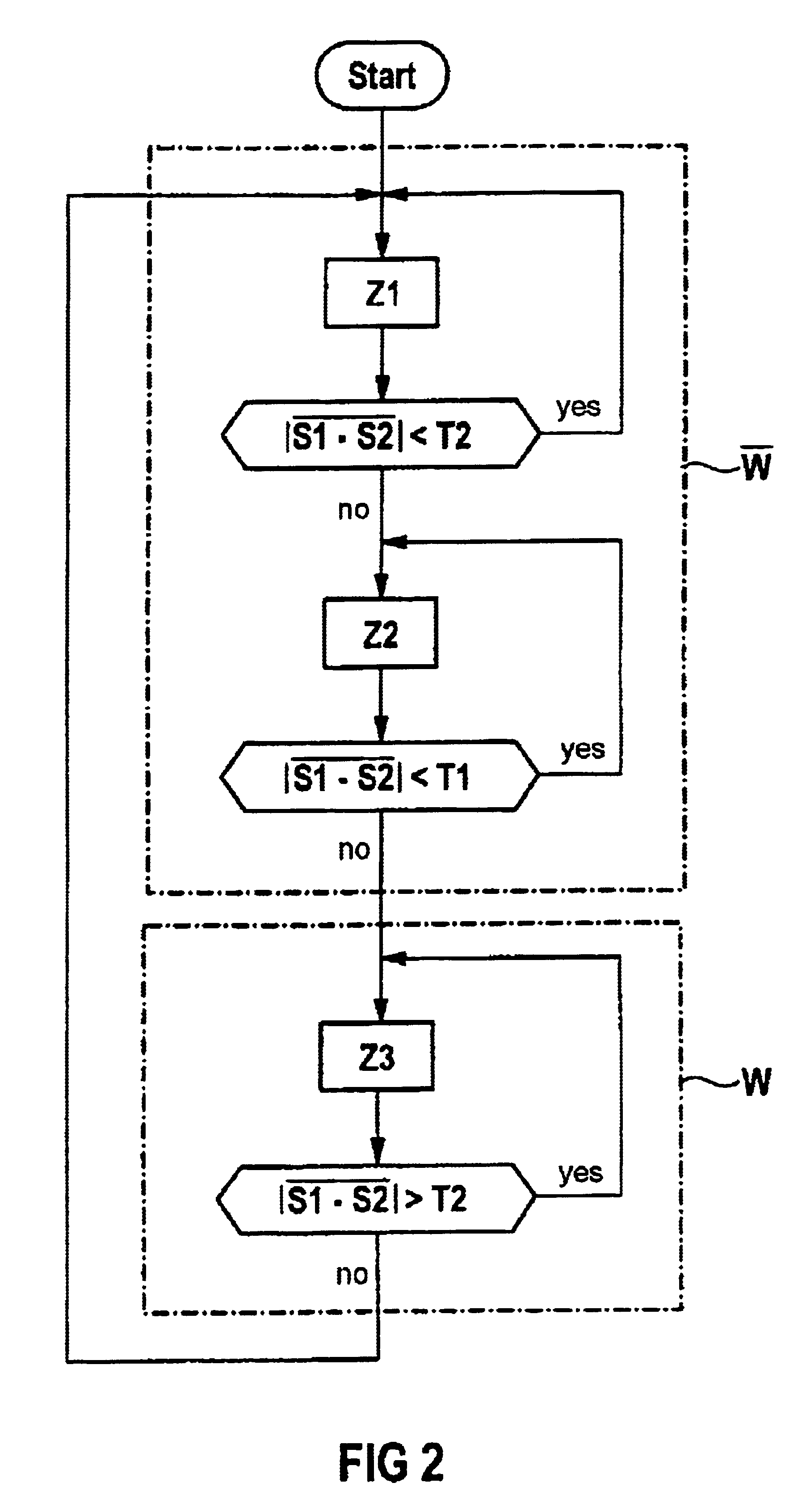 Method for operating a hearing aid or hearing aid system, and a hearing aid and hearing aid system