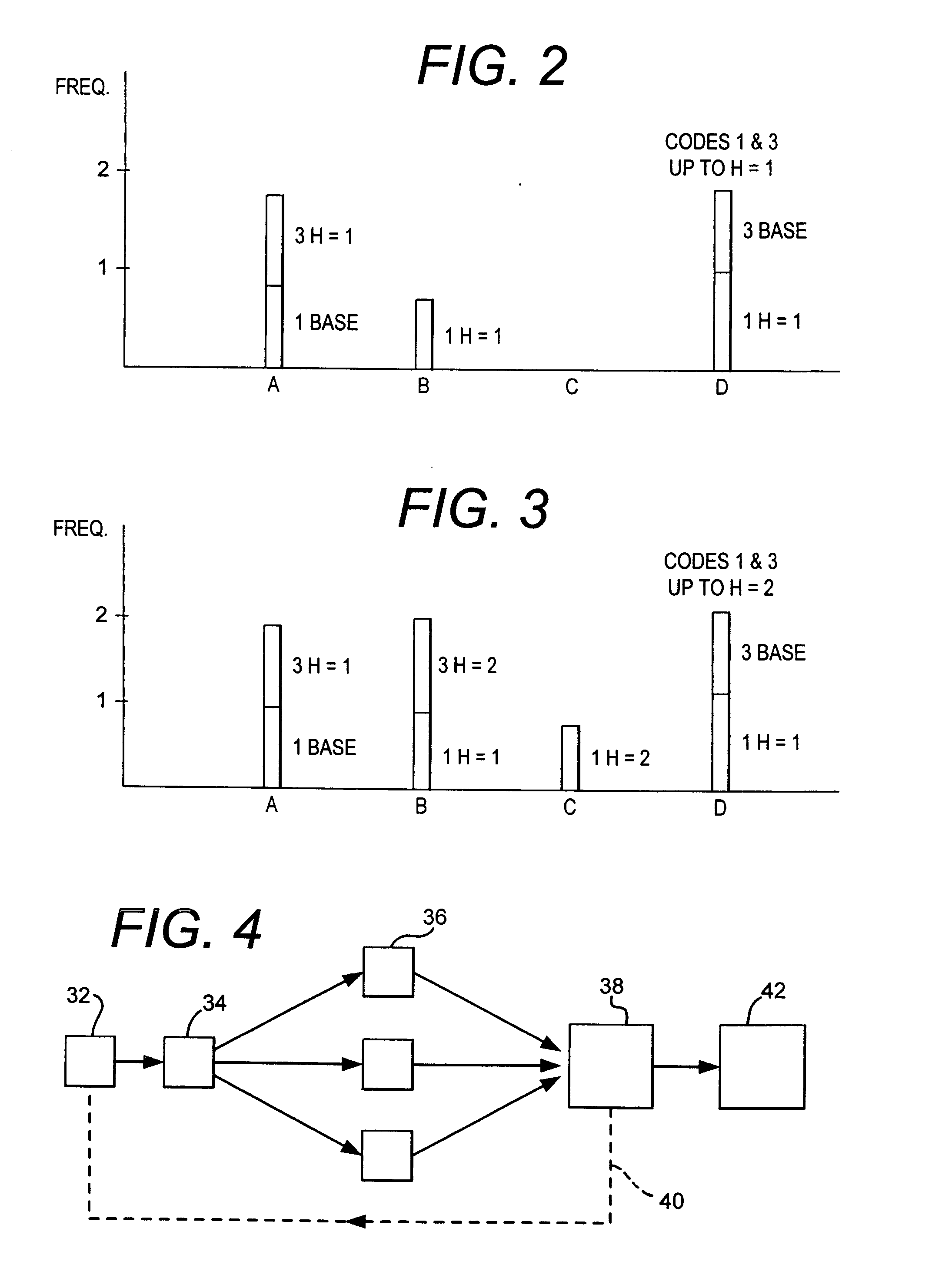 Fuzzy database matching