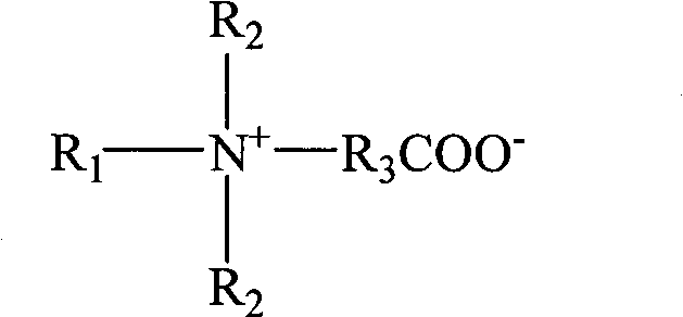 Medium-temperature and high-temperature clean fracturing fluid and preparation method thereof