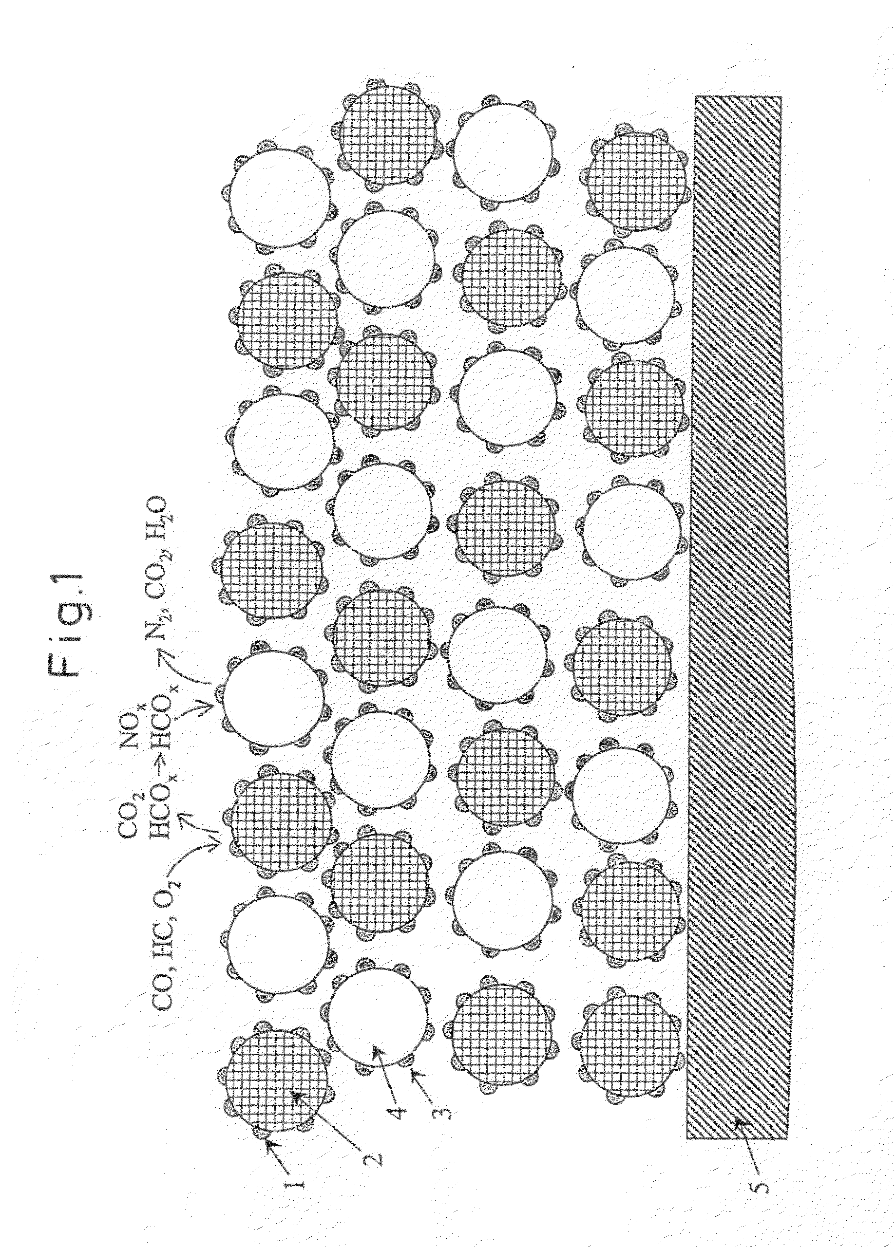 Exhaust gas purification catalyst and exhaust gas purification honeycomb structure with catalyst