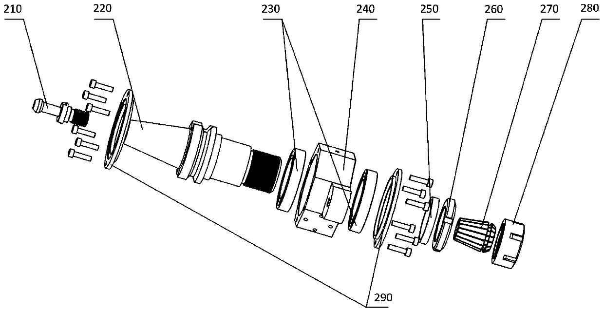 Electric spindle pneumatic loading device and state monitoring system