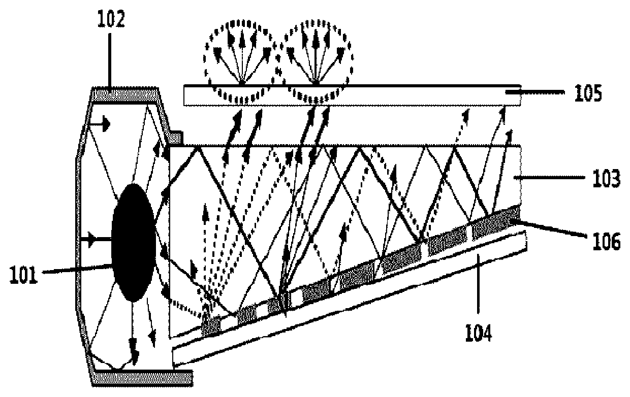 Nitrogen-containing compound, color conversion film comprising same, and backlight unit and display device each comprising same