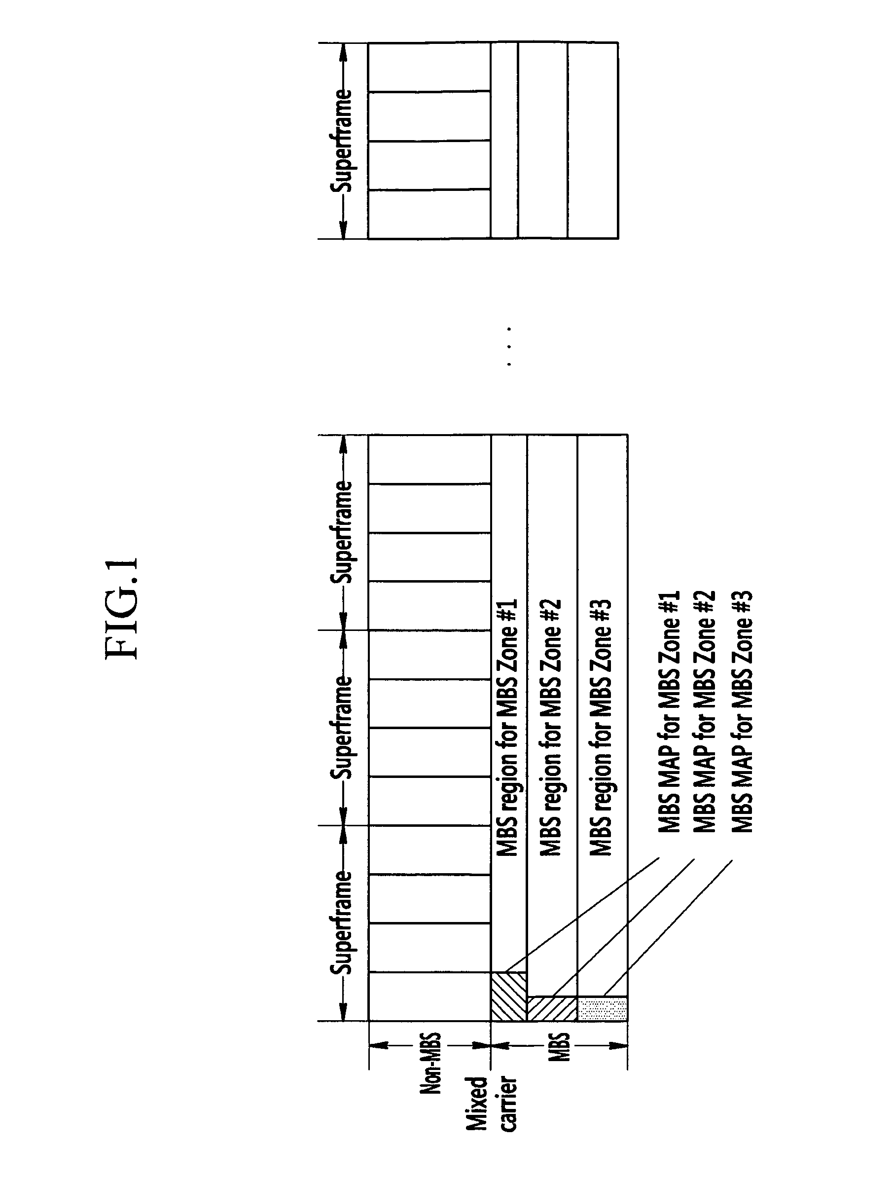 Apparatus and method for transmitting and receiving mbs data