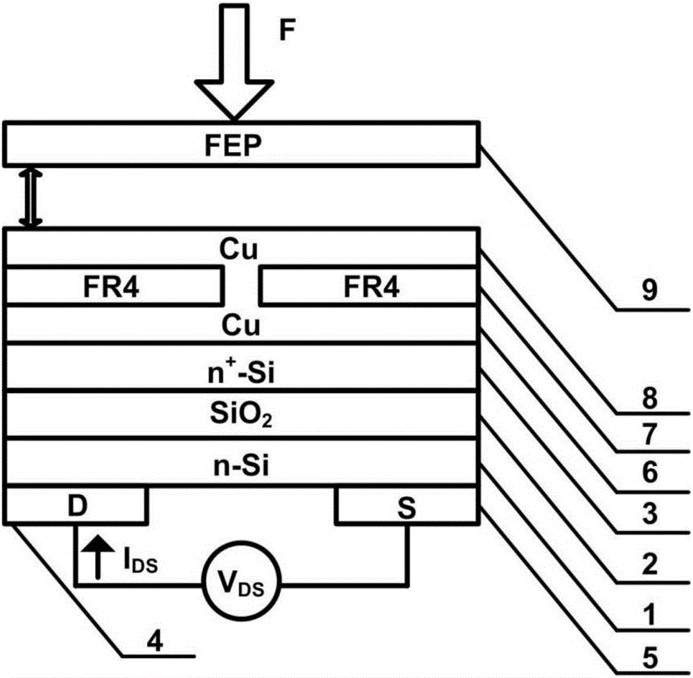 Tribotronics transistor, NAND gate, trigger, register and counter