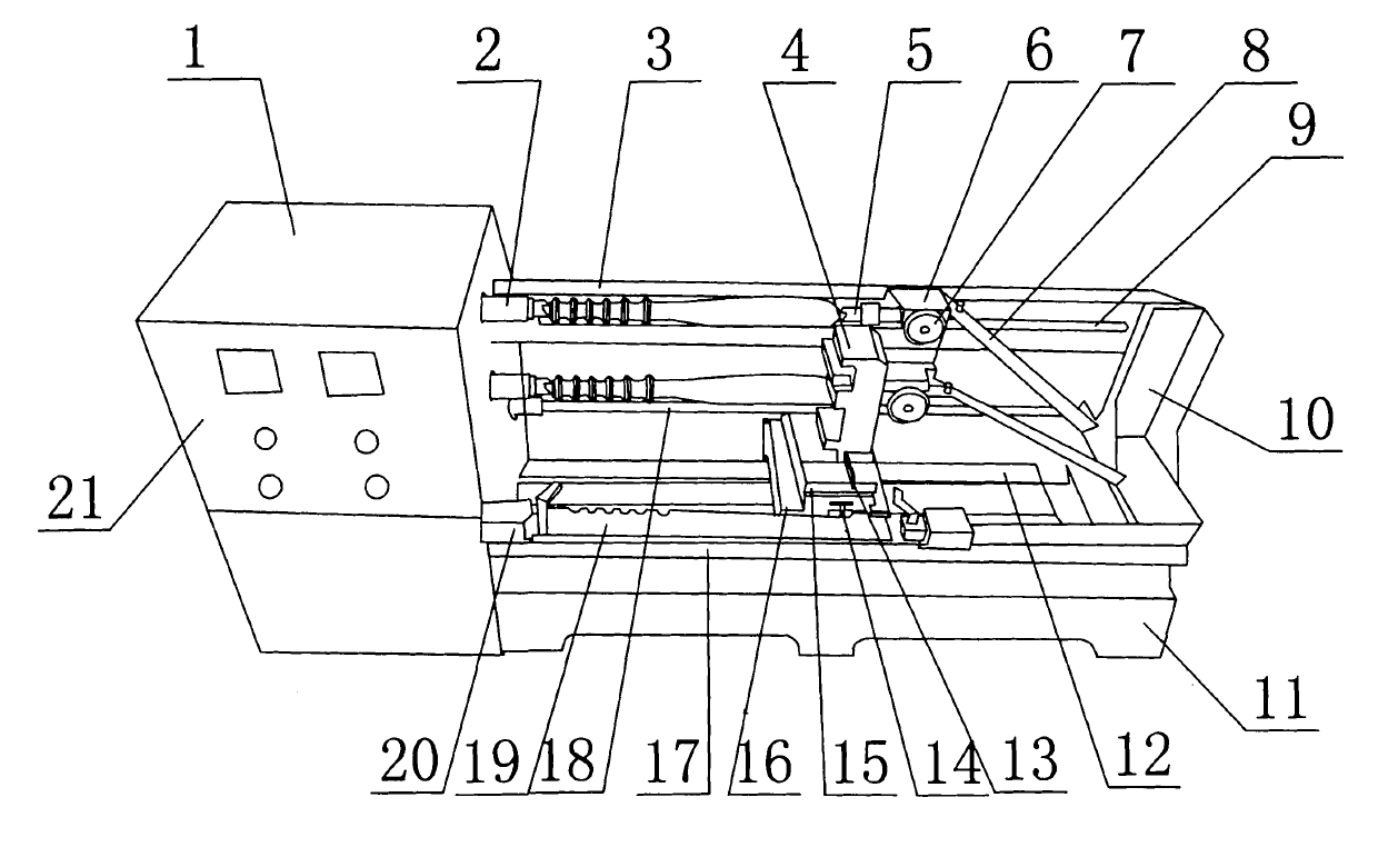 Double-direction automatic profiling turning machine