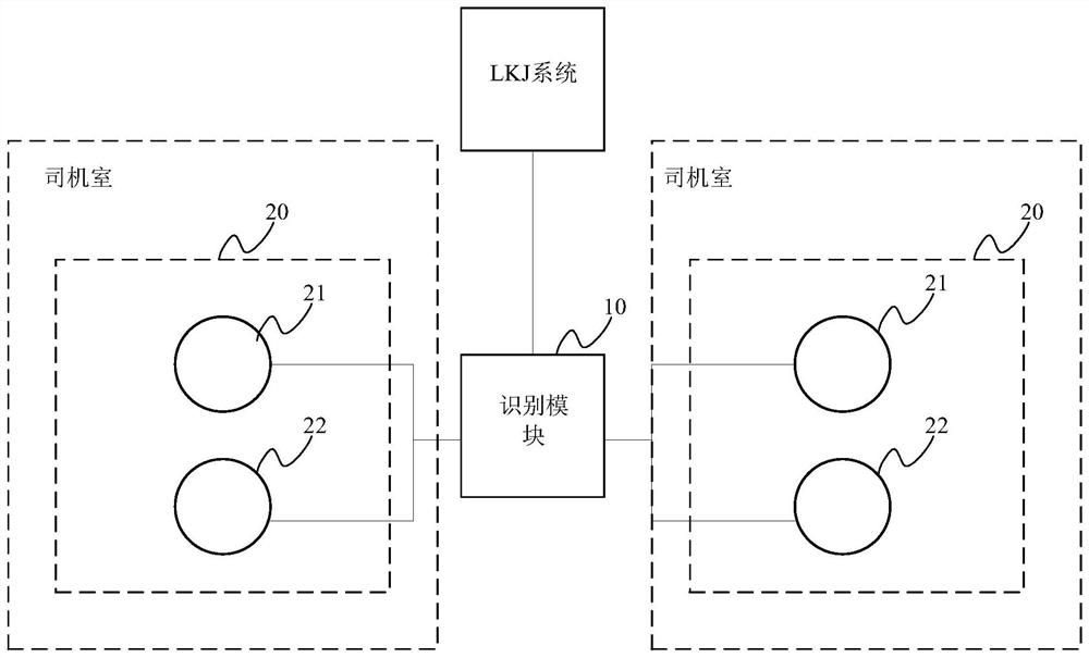 Train driver behavior recognition device and recognition method