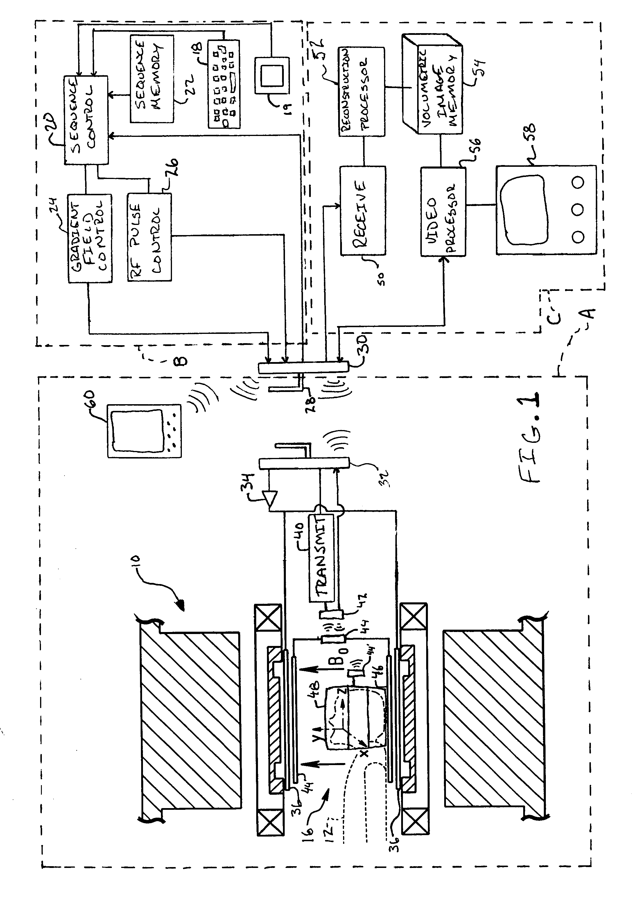 Wireless controller and application interface for an MRI system