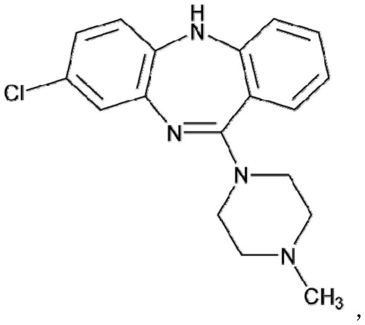 Clozapine tablet pharmaceutical composition and preparation method