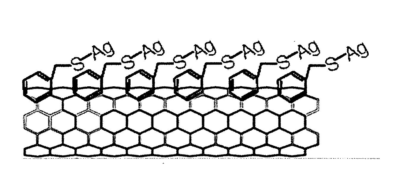 Conductive carbon nanotube-metal composite ink