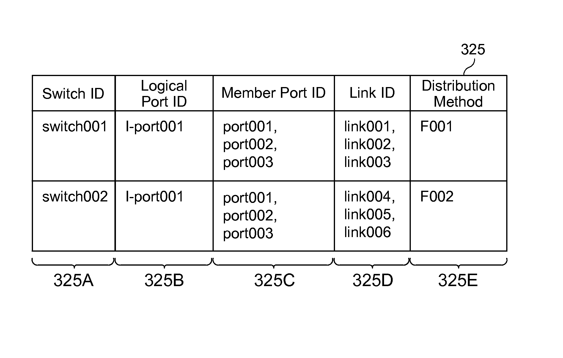 Network management apparatus, network management method, and network management system