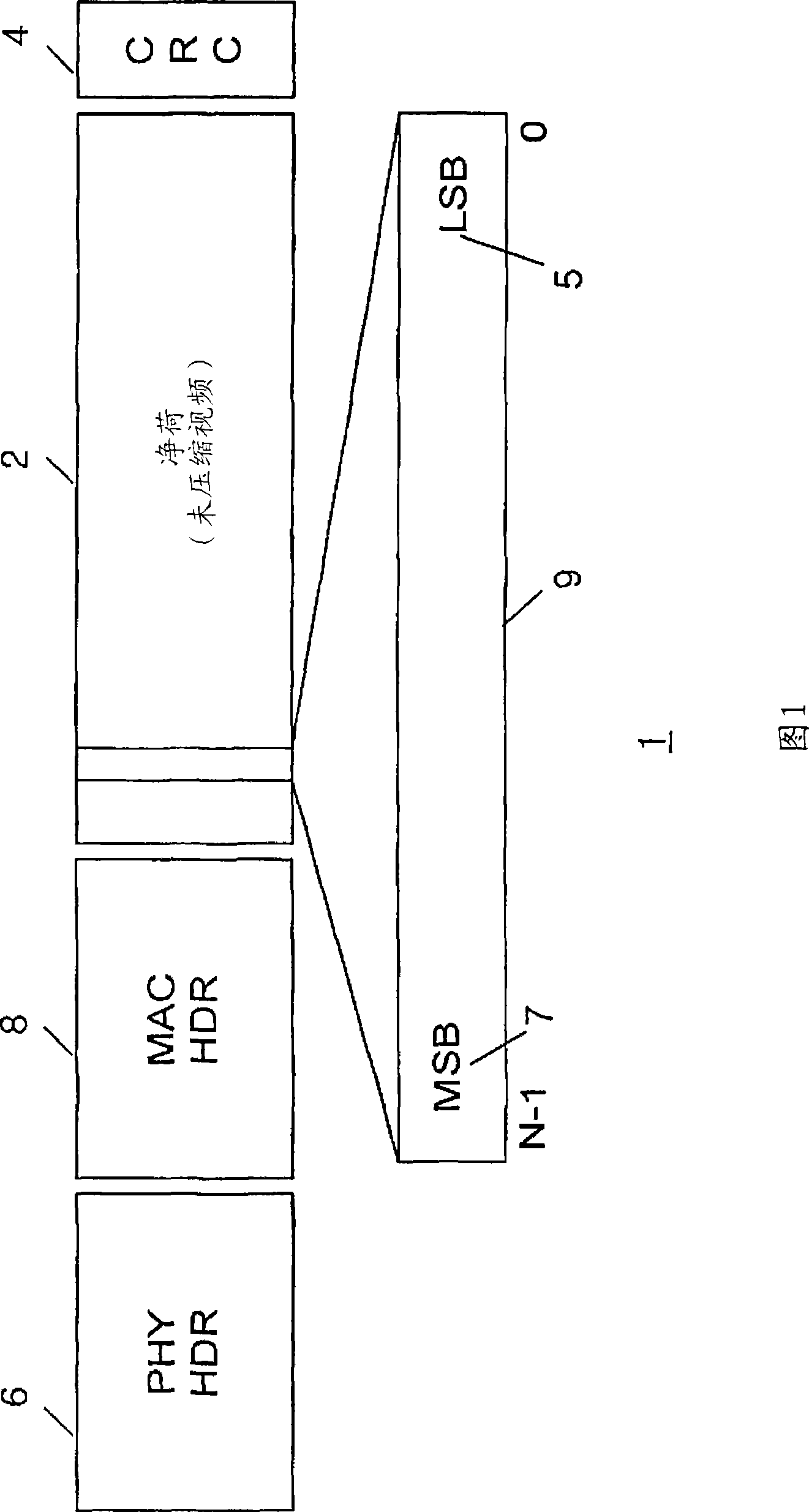 Method and system for enhancing transmission reliability of video information over wireless channels