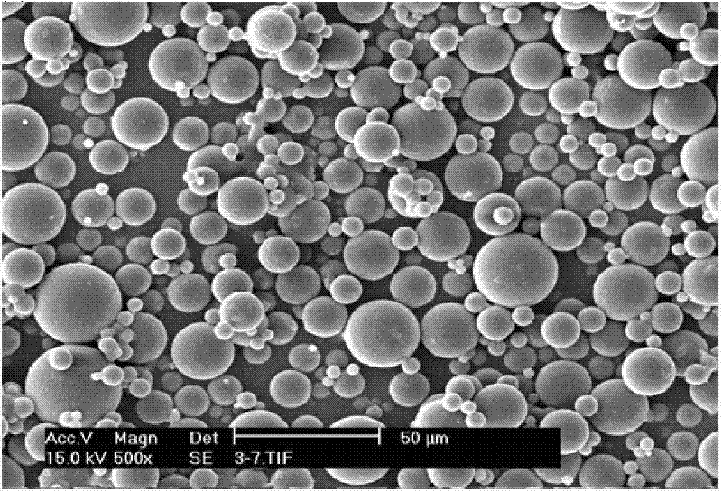 Preparation method of lithium ion battery negative electrode material charcoal microballoon