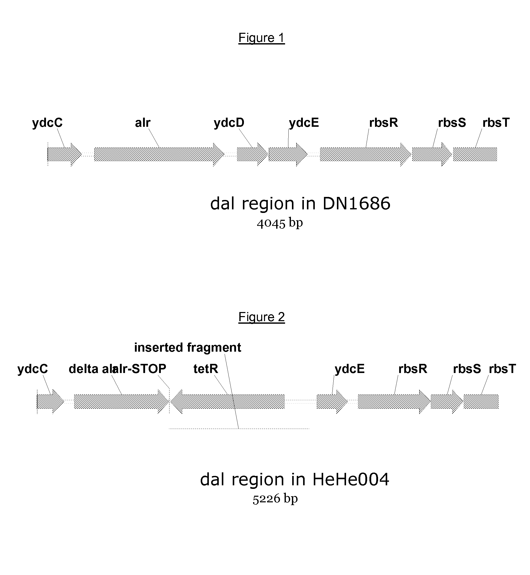 Microfluidic device screening method