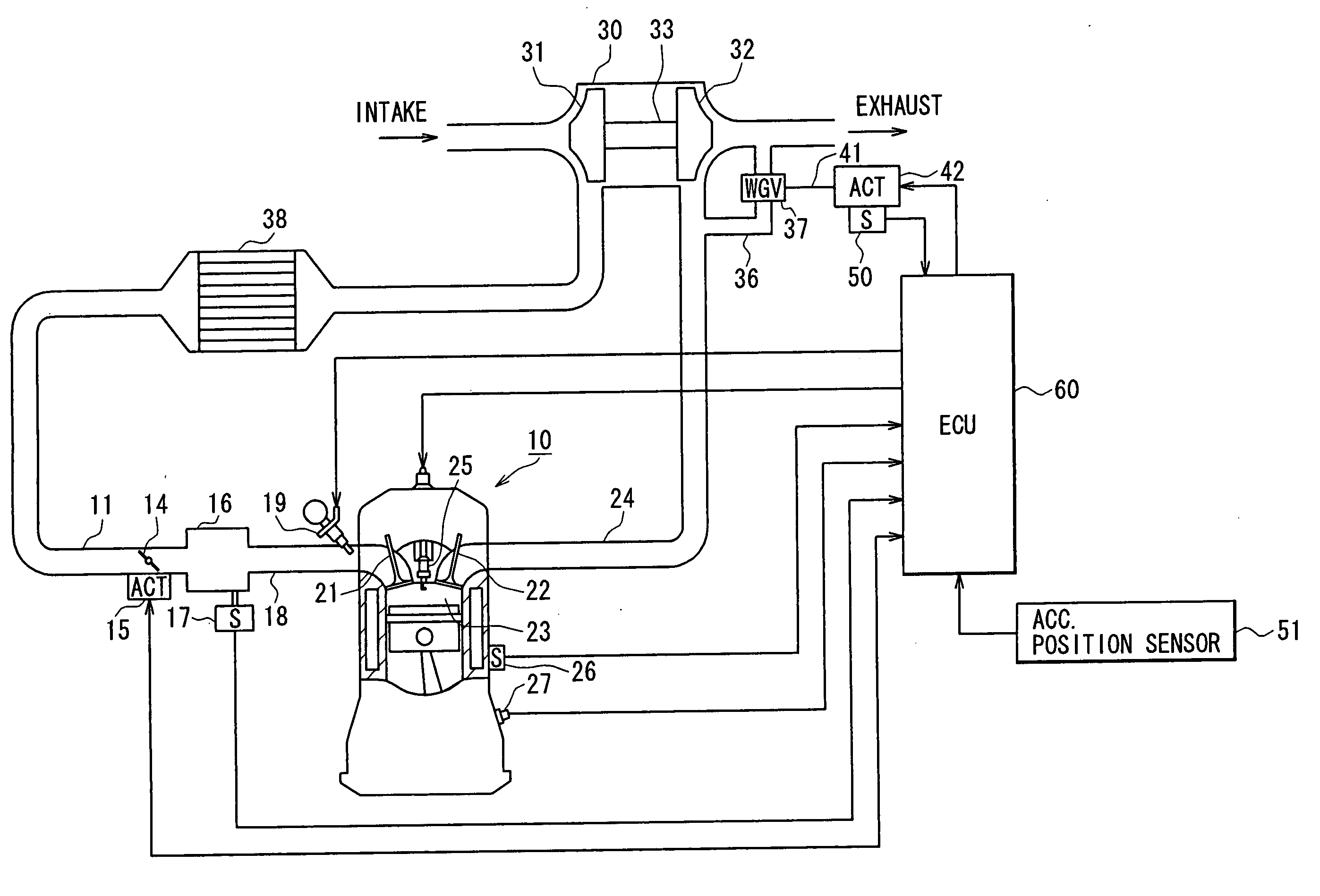 Control apparatus for internal combustion engine and control method for the same