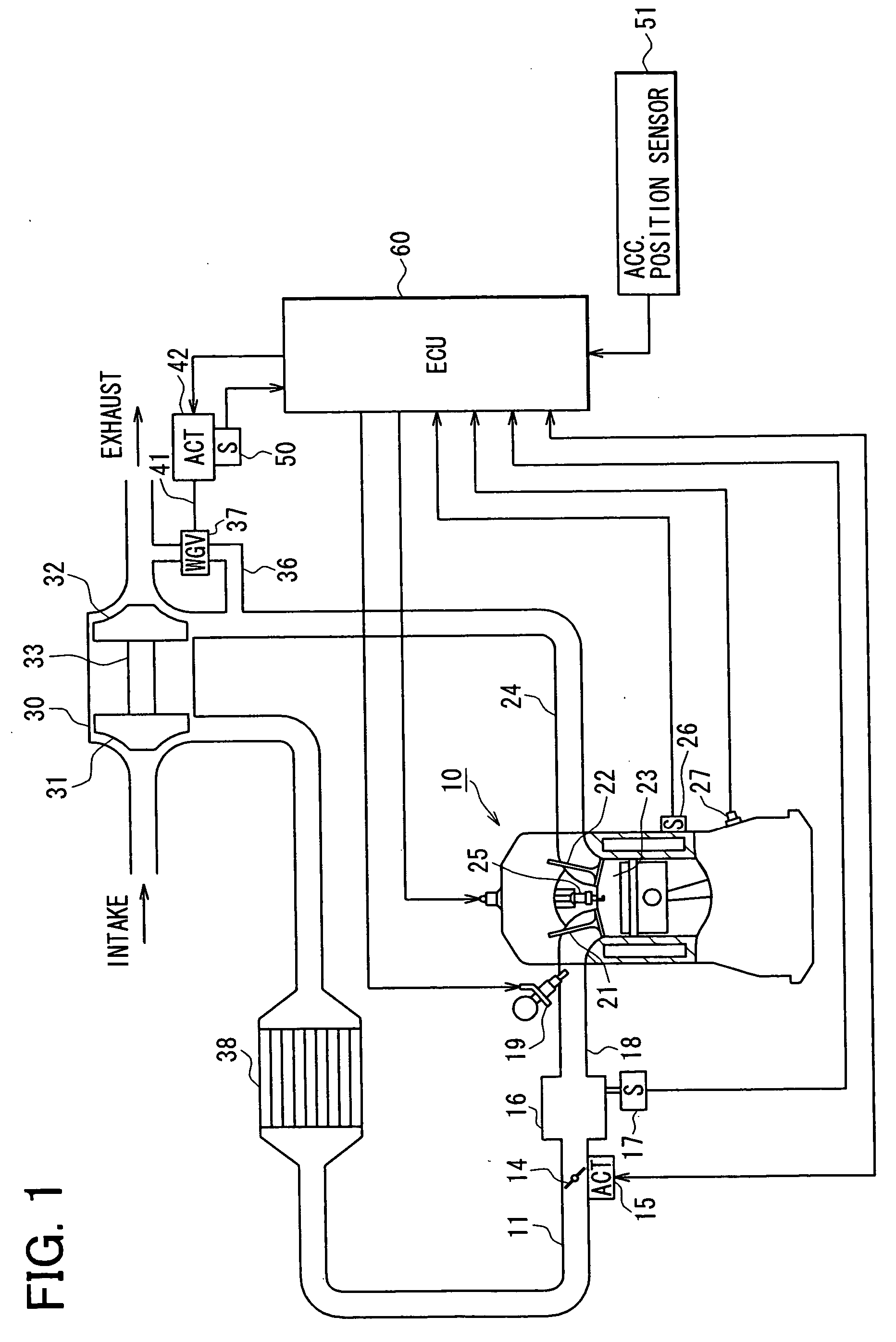 Control apparatus for internal combustion engine and control method for the same