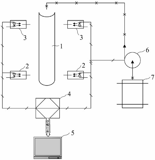 A method for automatic determination of compensation coefficient by peristaltic pump