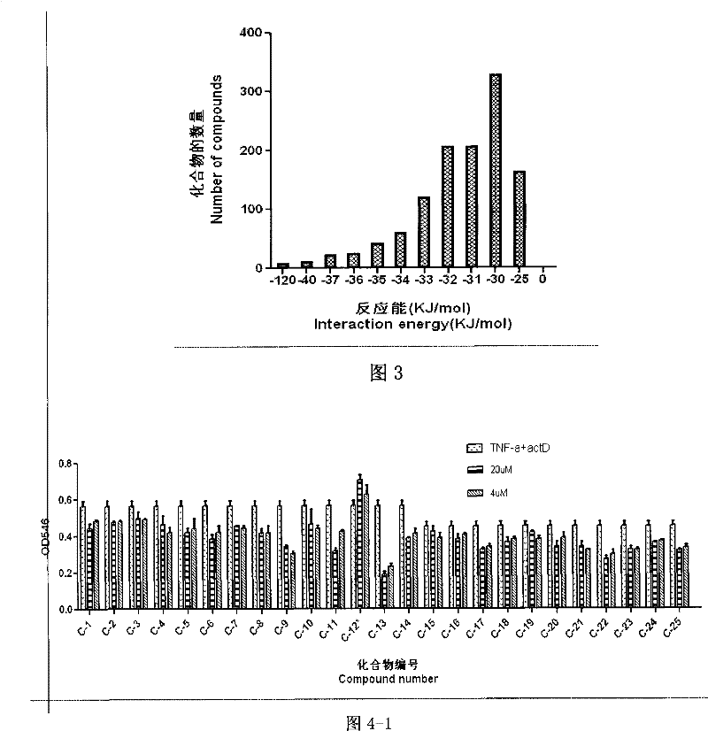 Application of substituted aryl hydrazone compound serving as anti-tumor necrosis factor inhibitor medicament